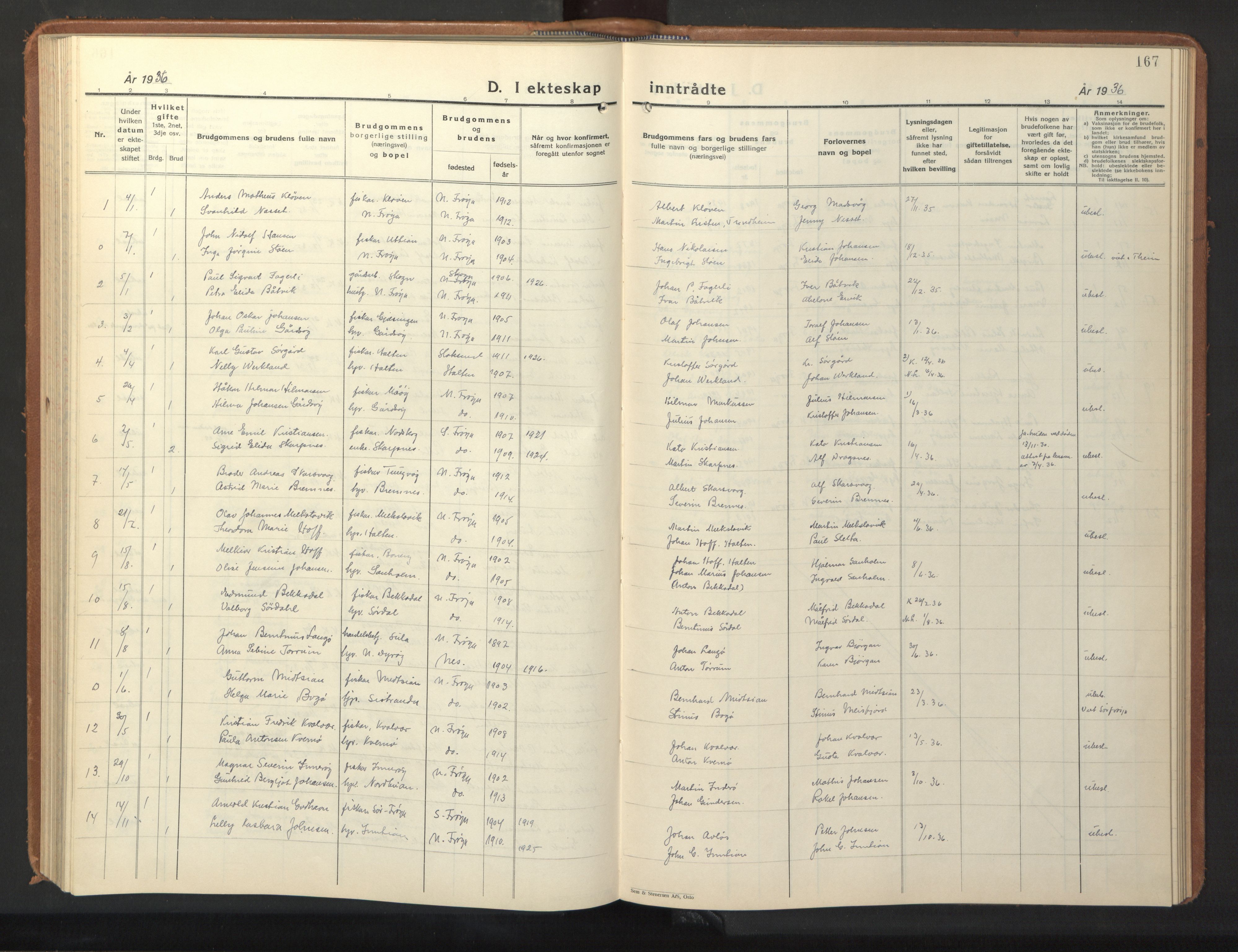 Ministerialprotokoller, klokkerbøker og fødselsregistre - Sør-Trøndelag, SAT/A-1456/640/L0590: Parish register (copy) no. 640C07, 1935-1948, p. 167