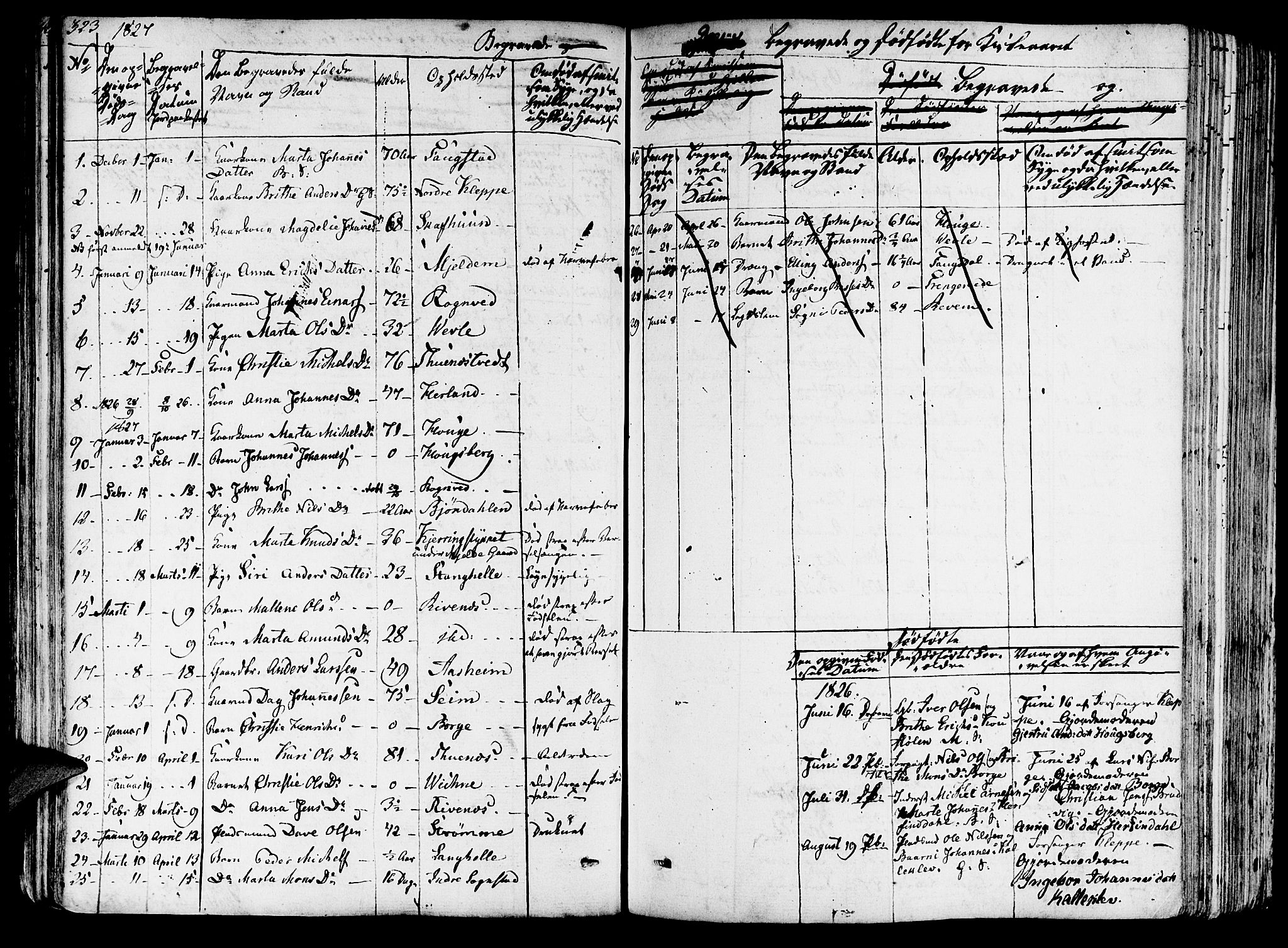 Haus sokneprestembete, SAB/A-75601/H/Haa: Parish register (official) no. A 13, 1821-1827, p. 323