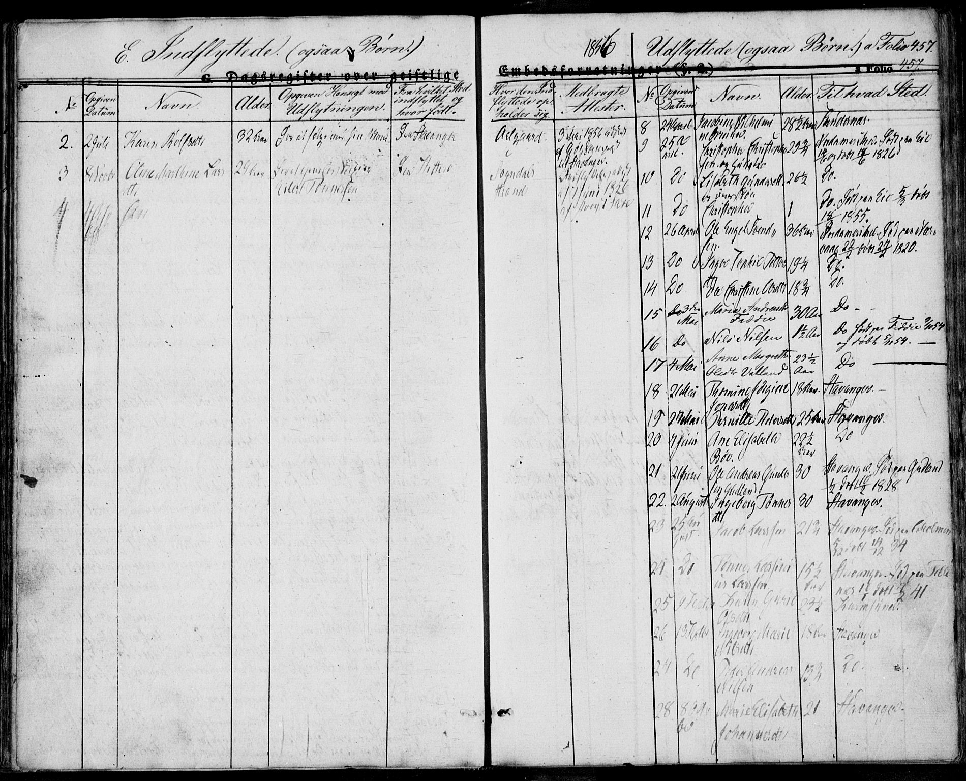 Sokndal sokneprestkontor, AV/SAST-A-101808: Parish register (official) no. A 8.2, 1842-1857, p. 457