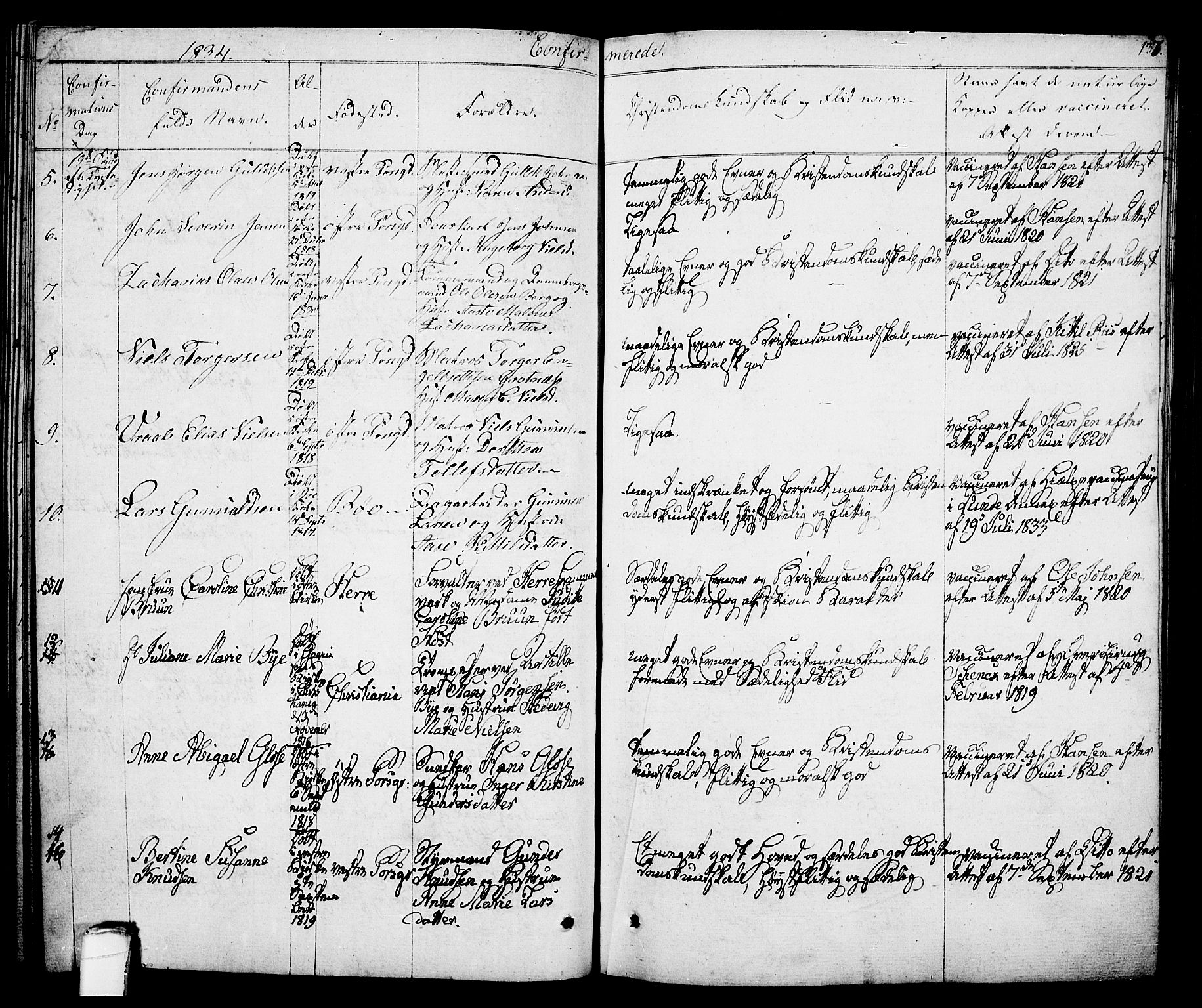Porsgrunn kirkebøker , SAKO/A-104/F/Fa/L0005: Parish register (official) no. 5, 1828-1840, p. 137
