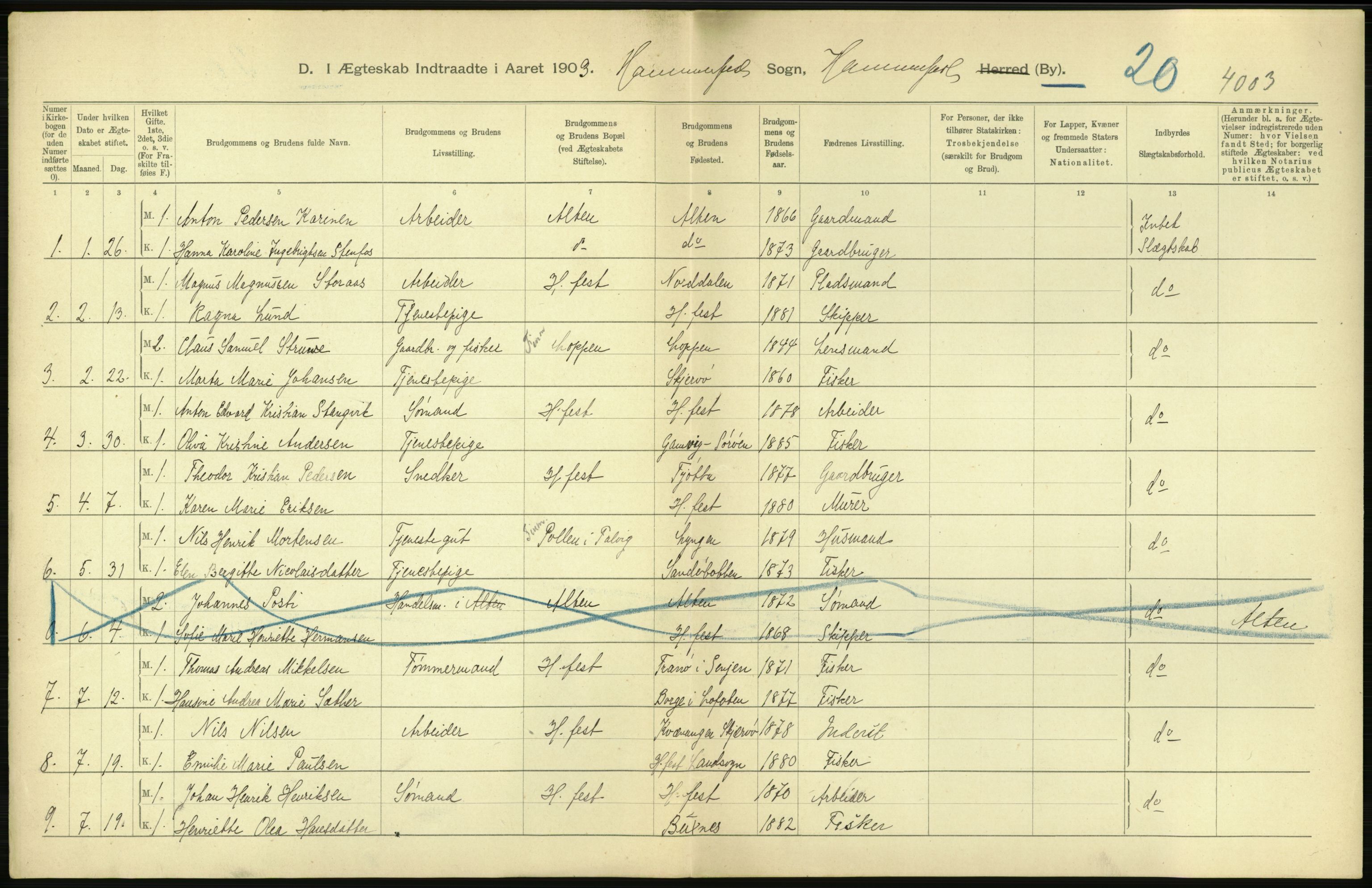 Statistisk sentralbyrå, Sosiodemografiske emner, Befolkning, AV/RA-S-2228/D/Df/Dfa/Dfaa/L0022: Finnmarkens amt: Fødte, gifte, døde., 1903, p. 204