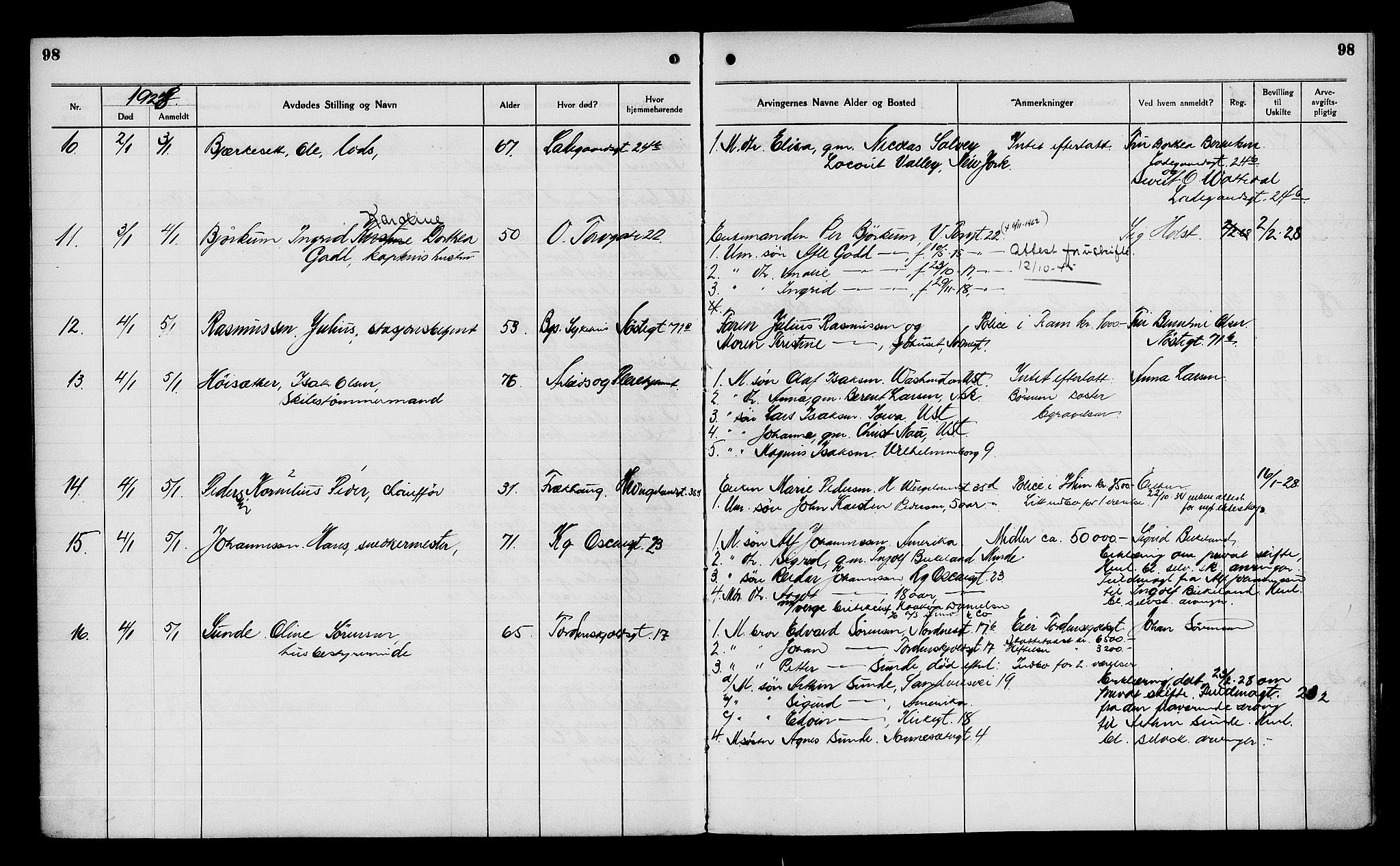 Byfogd og Byskriver i Bergen, AV/SAB-A-3401/06/06Na/L0016: Dødsfallsjournaler, 1927-1929, p. 98