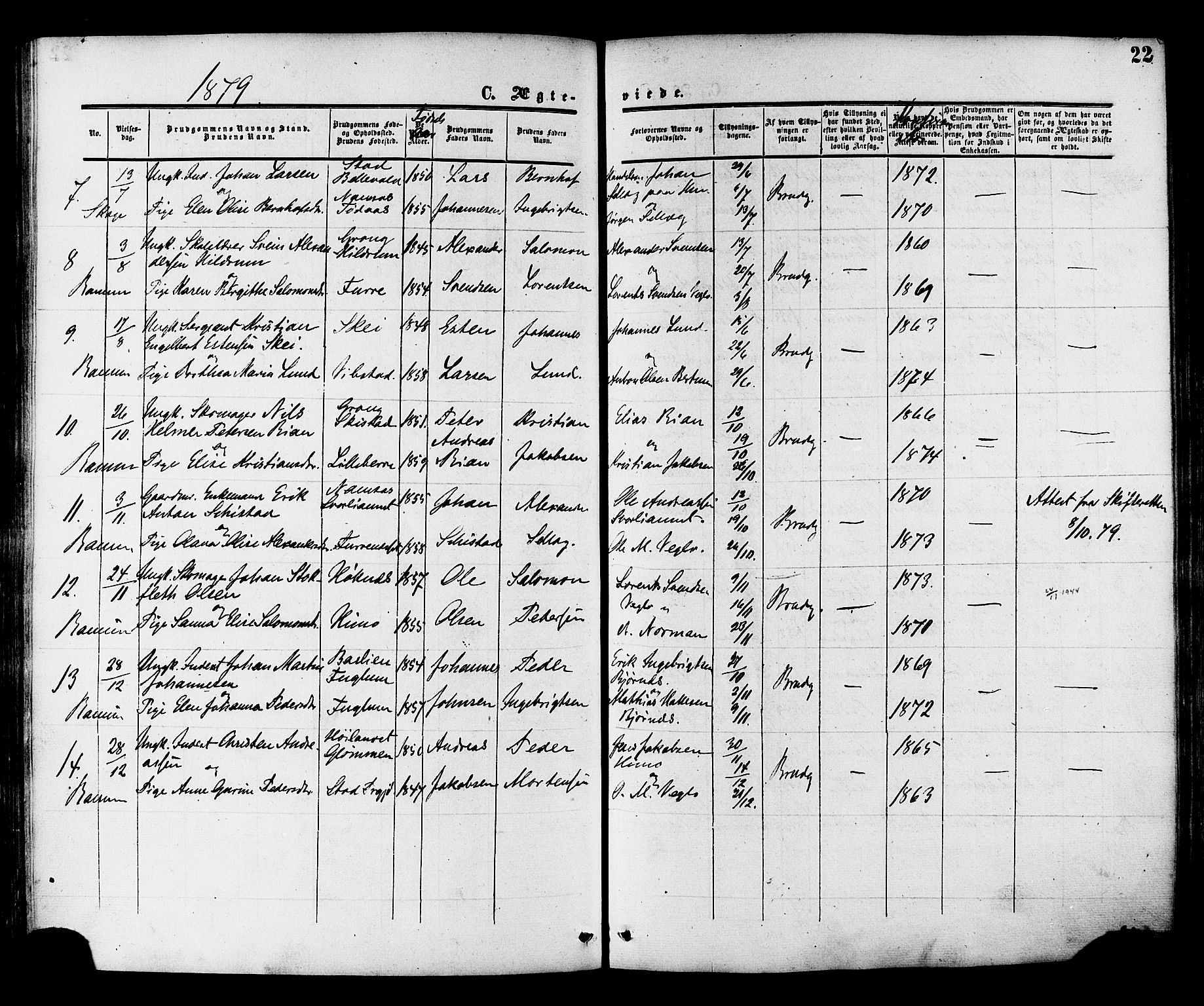 Ministerialprotokoller, klokkerbøker og fødselsregistre - Nord-Trøndelag, SAT/A-1458/764/L0553: Parish register (official) no. 764A08, 1858-1880, p. 22