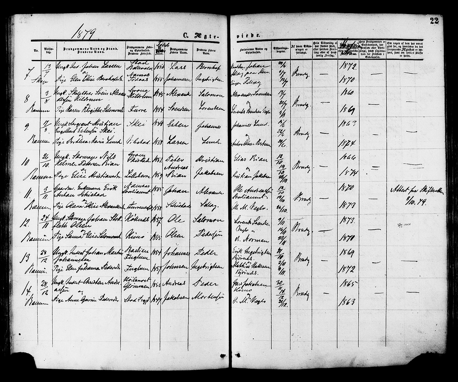 Ministerialprotokoller, klokkerbøker og fødselsregistre - Nord-Trøndelag, AV/SAT-A-1458/764/L0553: Parish register (official) no. 764A08, 1858-1880, p. 22