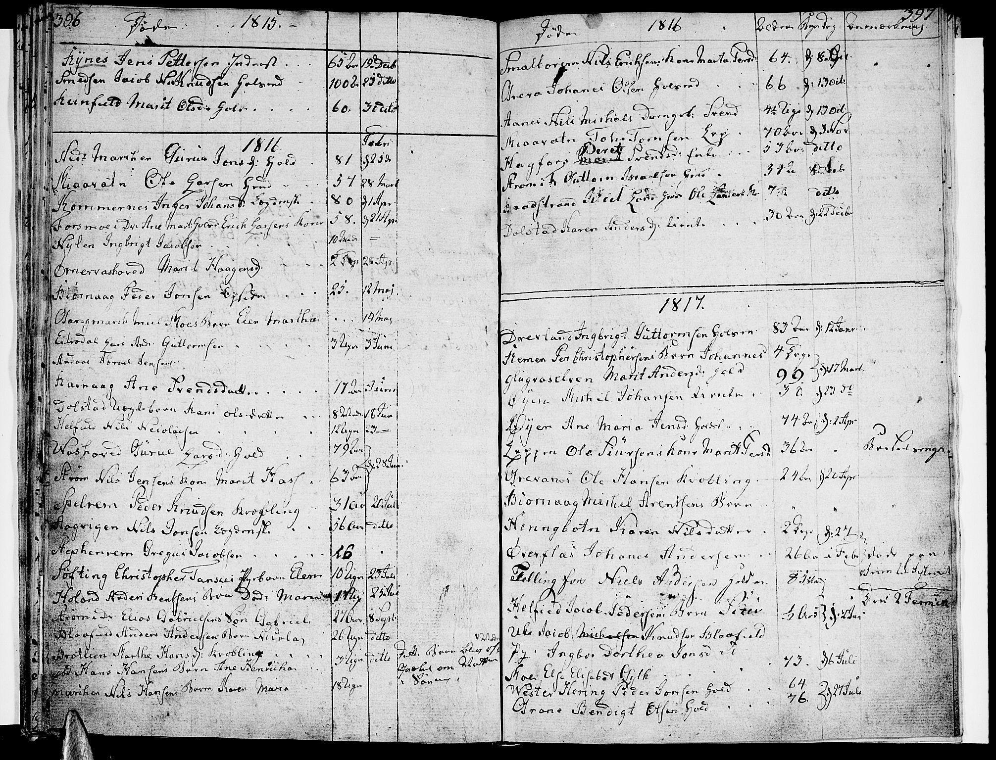 Ministerialprotokoller, klokkerbøker og fødselsregistre - Nordland, SAT/A-1459/820/L0287: Parish register (official) no. 820A08, 1800-1819, p. 396-397