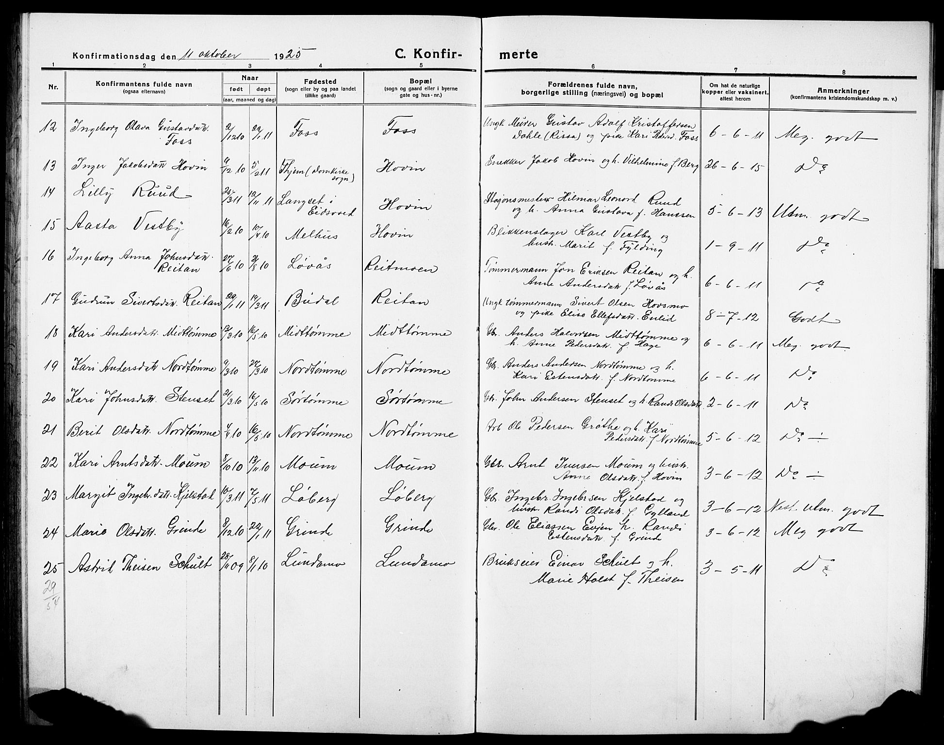 Ministerialprotokoller, klokkerbøker og fødselsregistre - Sør-Trøndelag, AV/SAT-A-1456/692/L1113: Parish register (copy) no. 692C08, 1918-1932