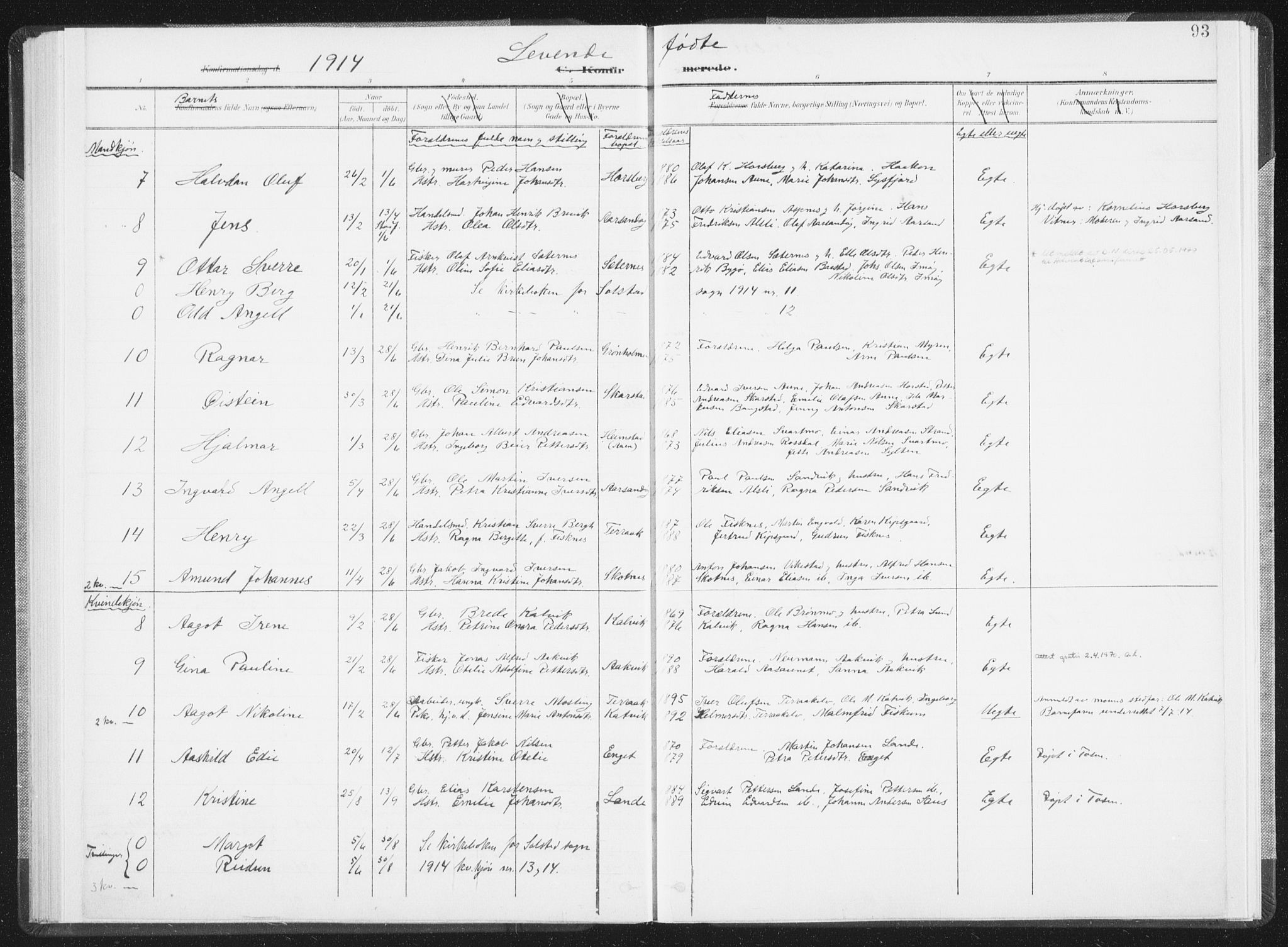 Ministerialprotokoller, klokkerbøker og fødselsregistre - Nordland, AV/SAT-A-1459/810/L0153: Parish register (official) no. 810A12, 1899-1914, p. 93