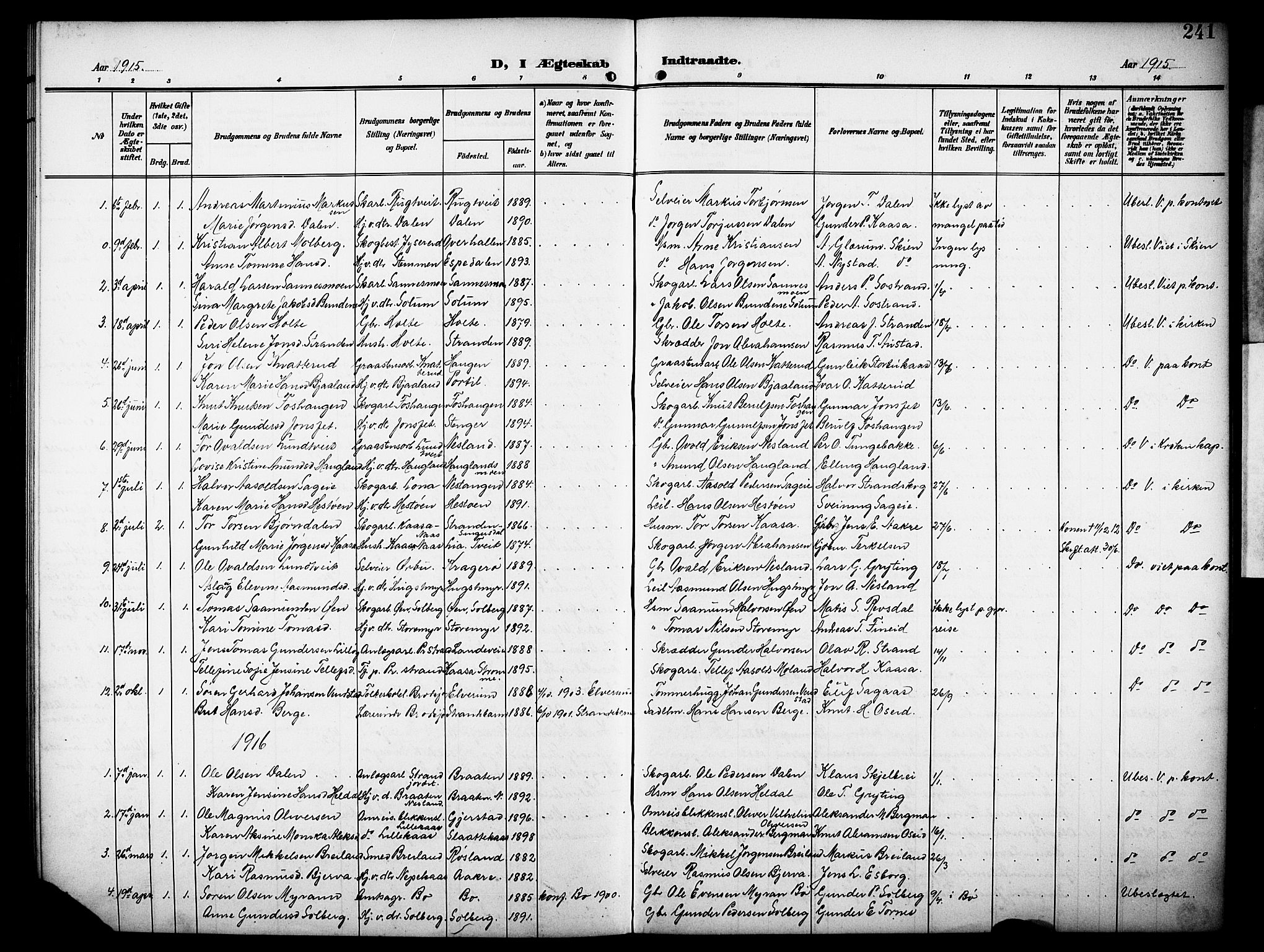 Drangedal kirkebøker, AV/SAKO-A-258/G/Ga/L0004: Parish register (copy) no. I 4, 1901-1933, p. 241