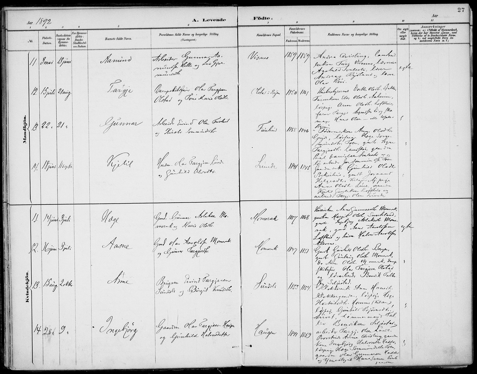 Fyresdal kirkebøker, AV/SAKO-A-263/F/Fa/L0007: Parish register (official) no. I 7, 1887-1914, p. 27