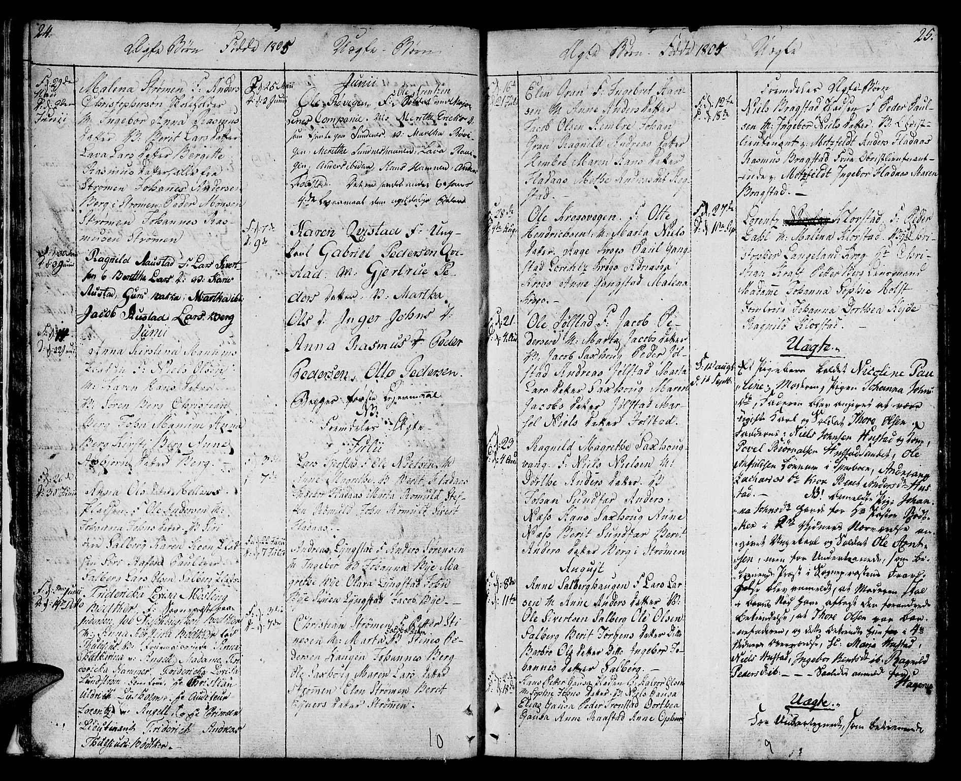 Ministerialprotokoller, klokkerbøker og fødselsregistre - Nord-Trøndelag, SAT/A-1458/730/L0274: Parish register (official) no. 730A03, 1802-1816, p. 24-25