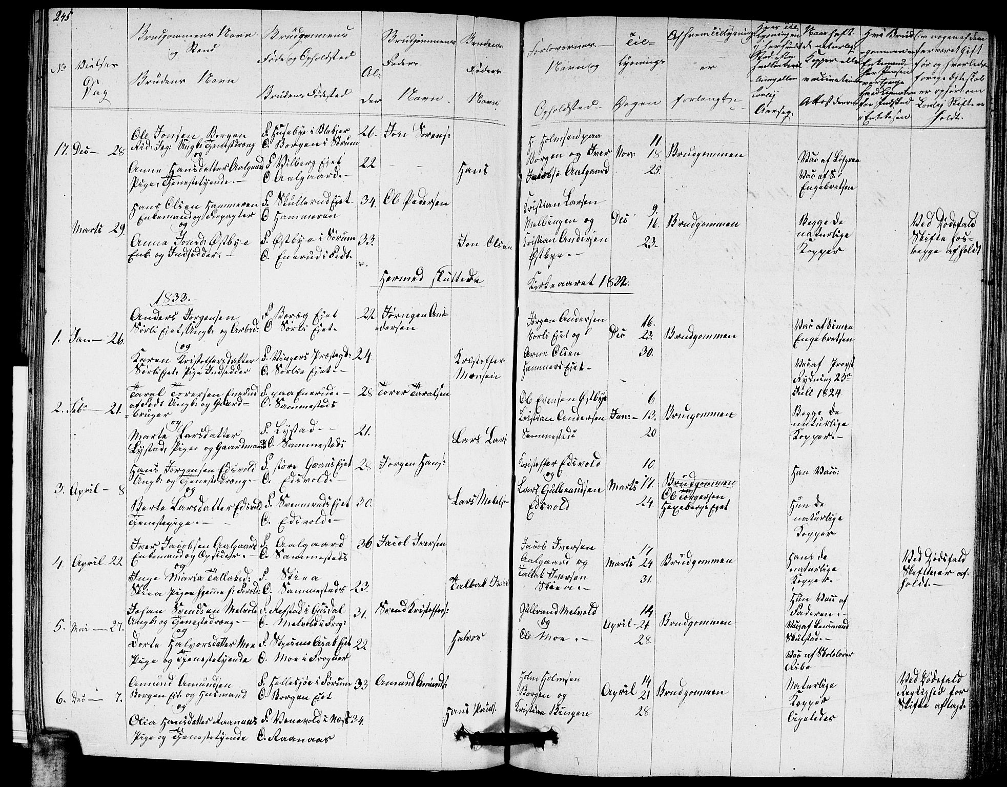 Sørum prestekontor Kirkebøker, SAO/A-10303/G/Ga/L0002: Parish register (copy) no. I 2, 1829-1845, p. 245