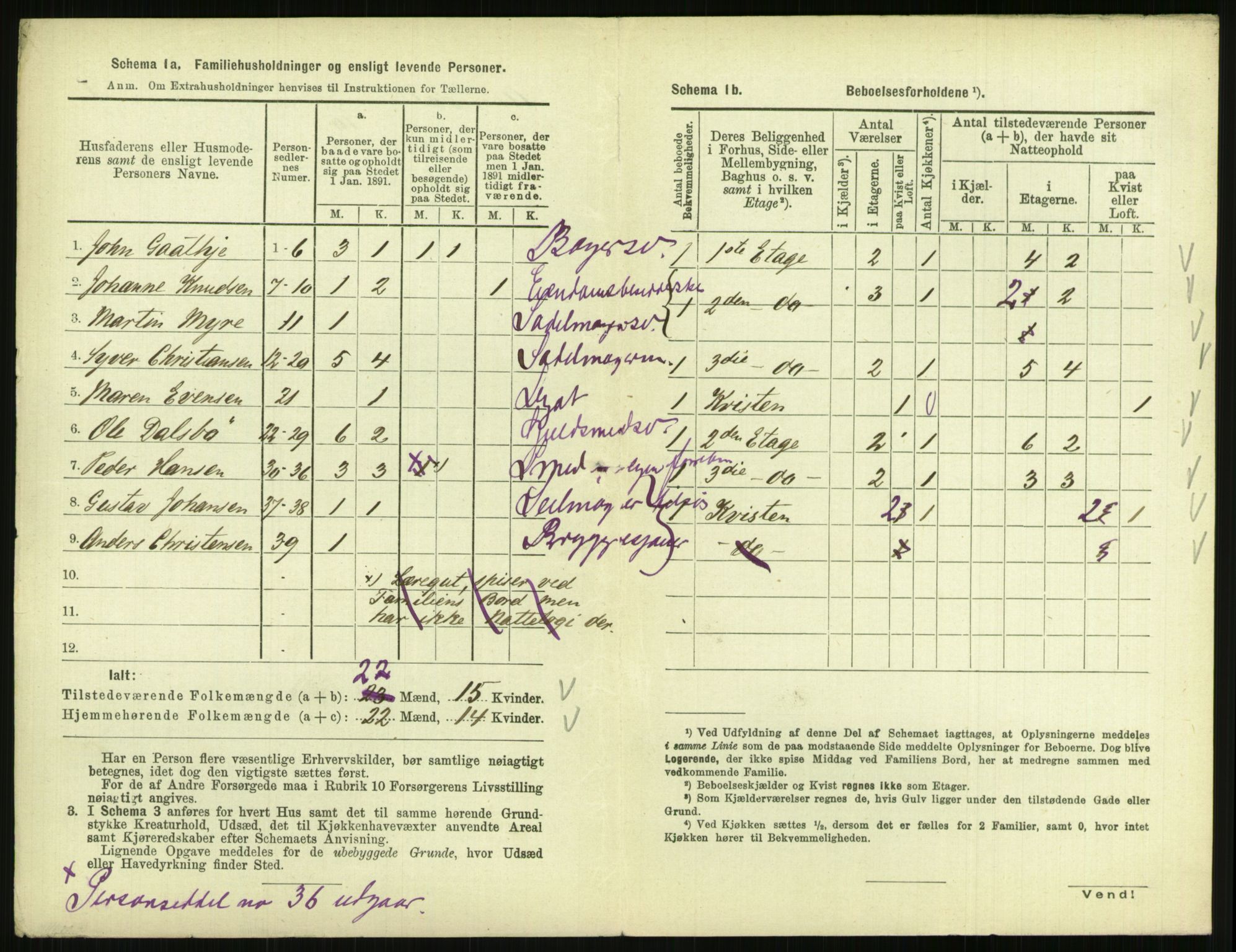 RA, 1891 census for 0903 Arendal, 1891, p. 531