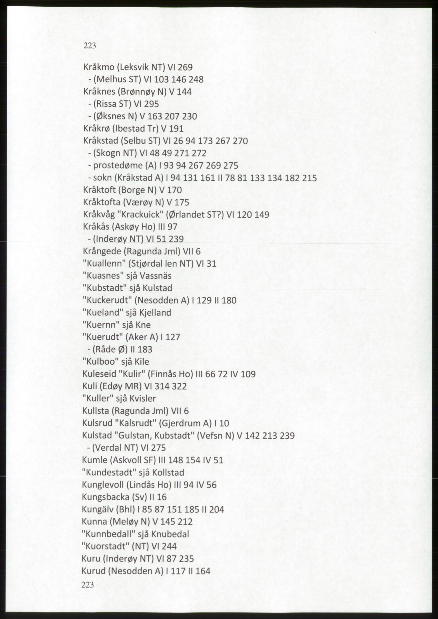 Publikasjoner utgitt av Arkivverket, PUBL/PUBL-001/C/0009: Stedsnavnregister, 1548-1567, p. 223