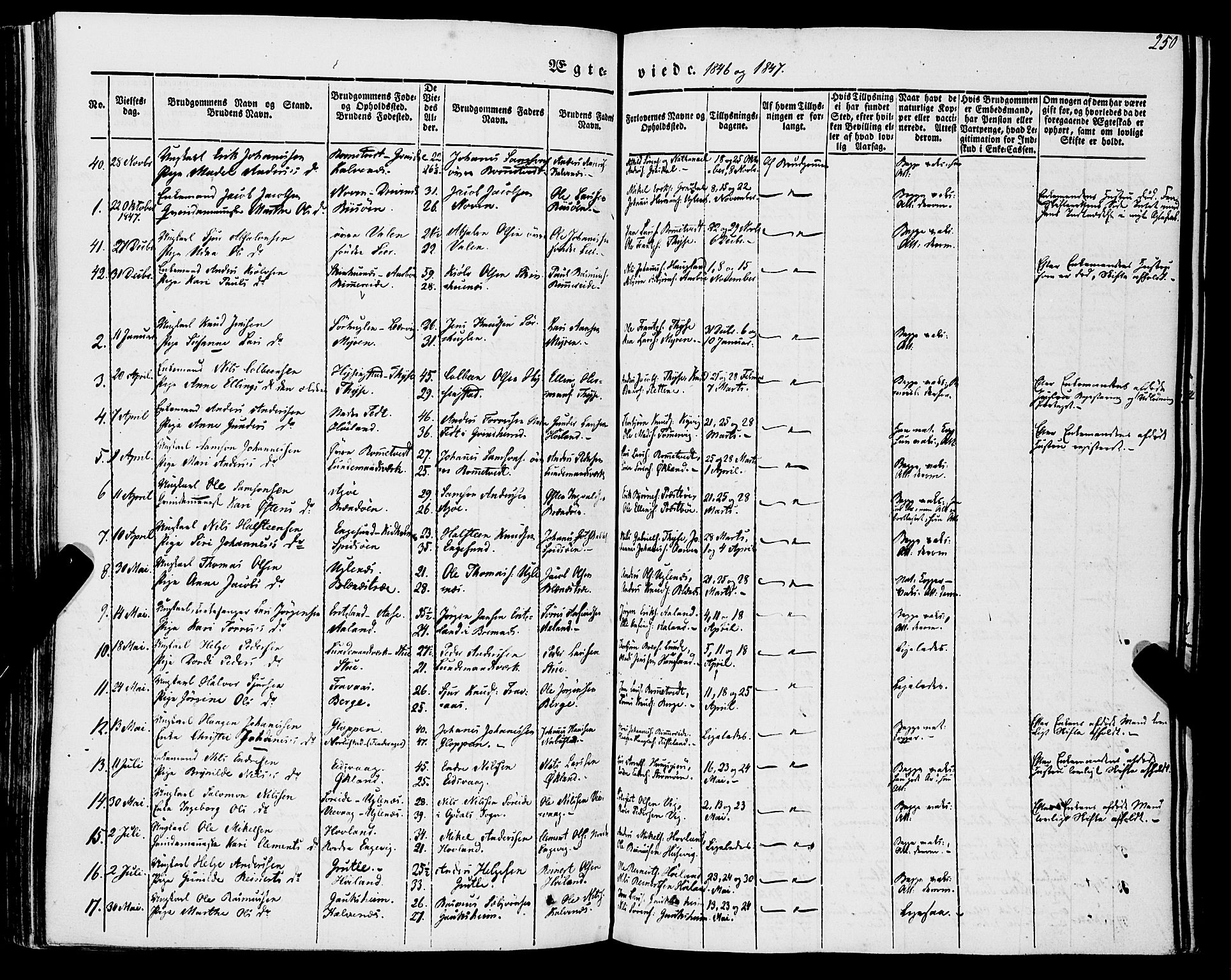 Stord sokneprestembete, AV/SAB-A-78201/H/Haa: Parish register (official) no. A 7, 1841-1861, p. 250