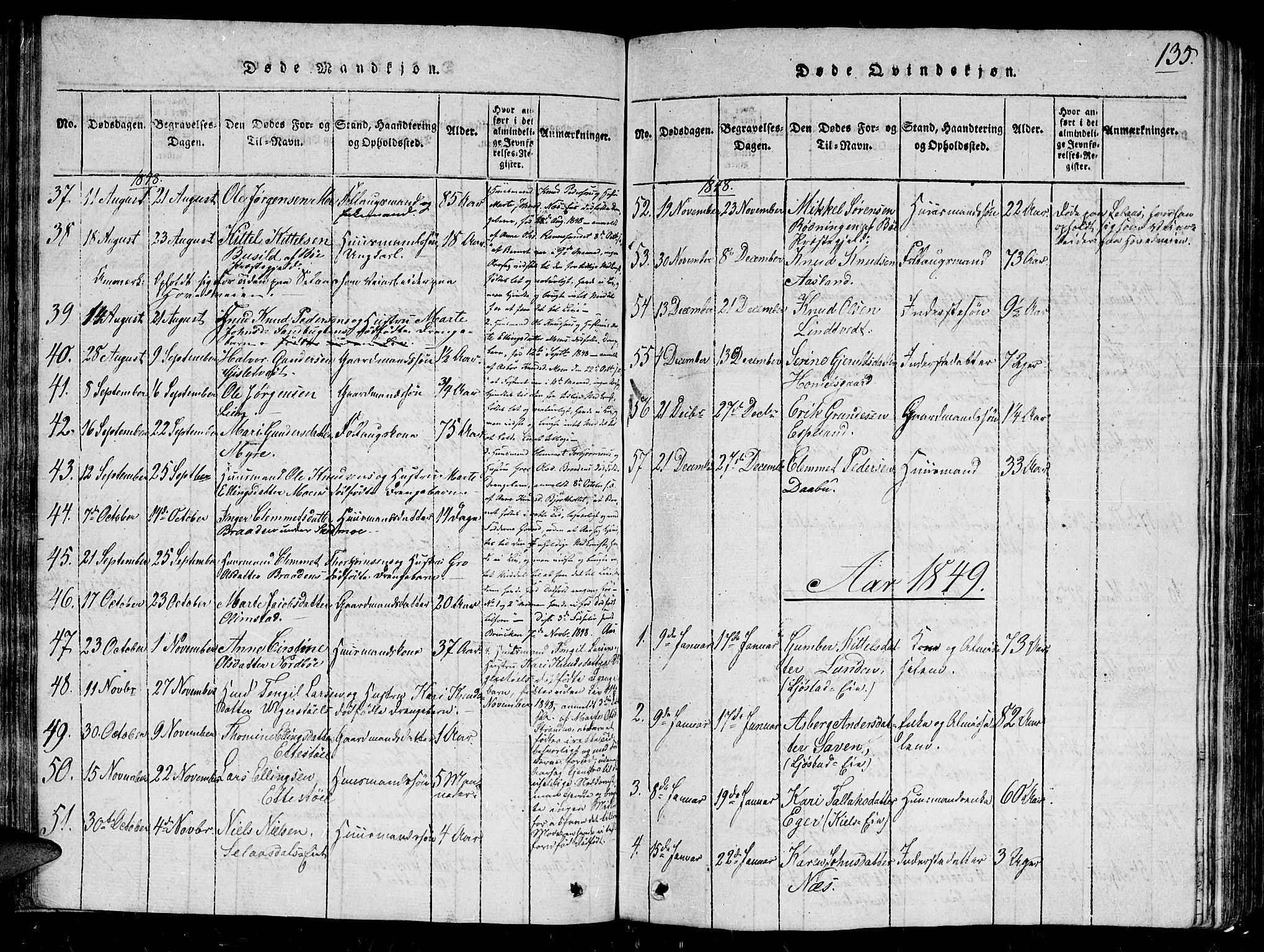Gjerstad sokneprestkontor, SAK/1111-0014/F/Fb/Fbb/L0001: Parish register (copy) no. B 1, 1813-1863, p. 135