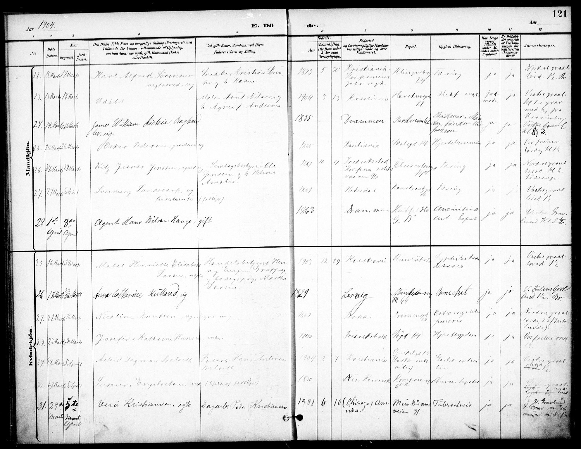 Johannes prestekontor Kirkebøker, AV/SAO-A-10852/F/Fa/L0008: Parish register (official) no. 8, 1897-1917, p. 121