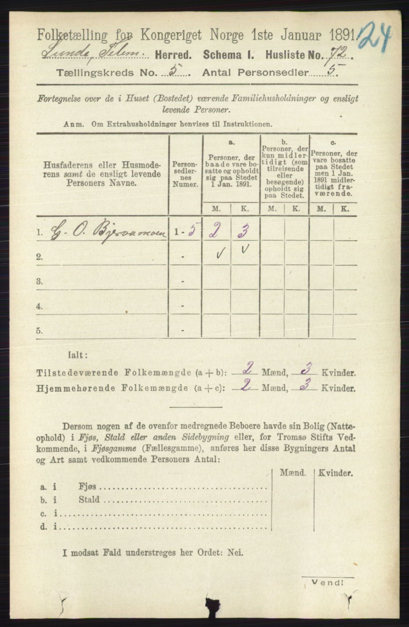 RA, 1891 census for 0820 Lunde, 1891, p. 1525