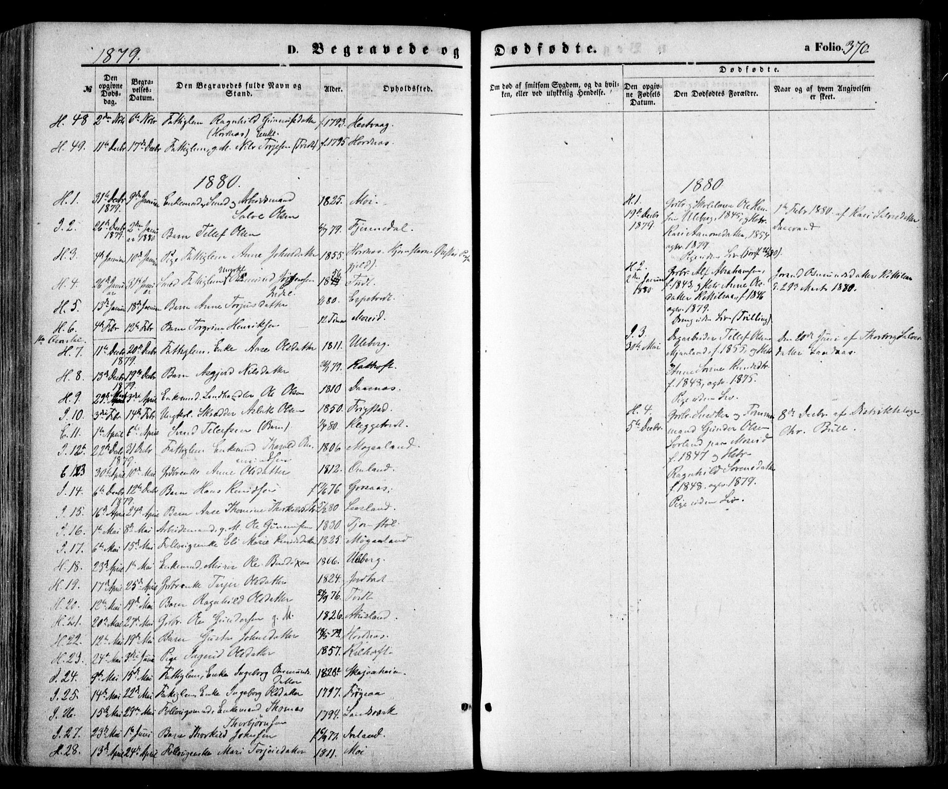 Evje sokneprestkontor, SAK/1111-0008/F/Fa/Faa/L0006: Parish register (official) no. A 6, 1866-1884, p. 370