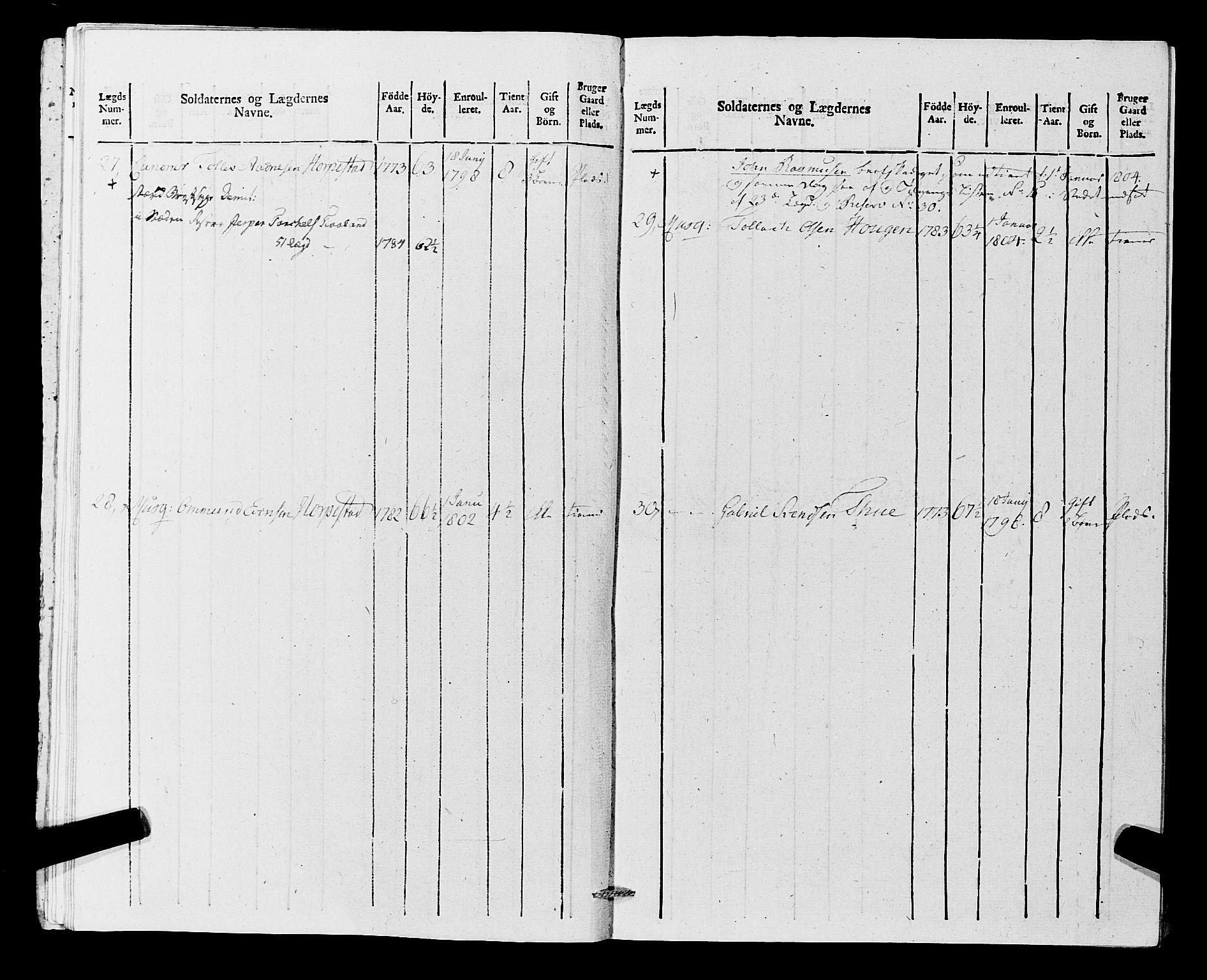 Fylkesmannen i Rogaland, AV/SAST-A-101928/99/3/325/325CA, 1655-1832, p. 9372