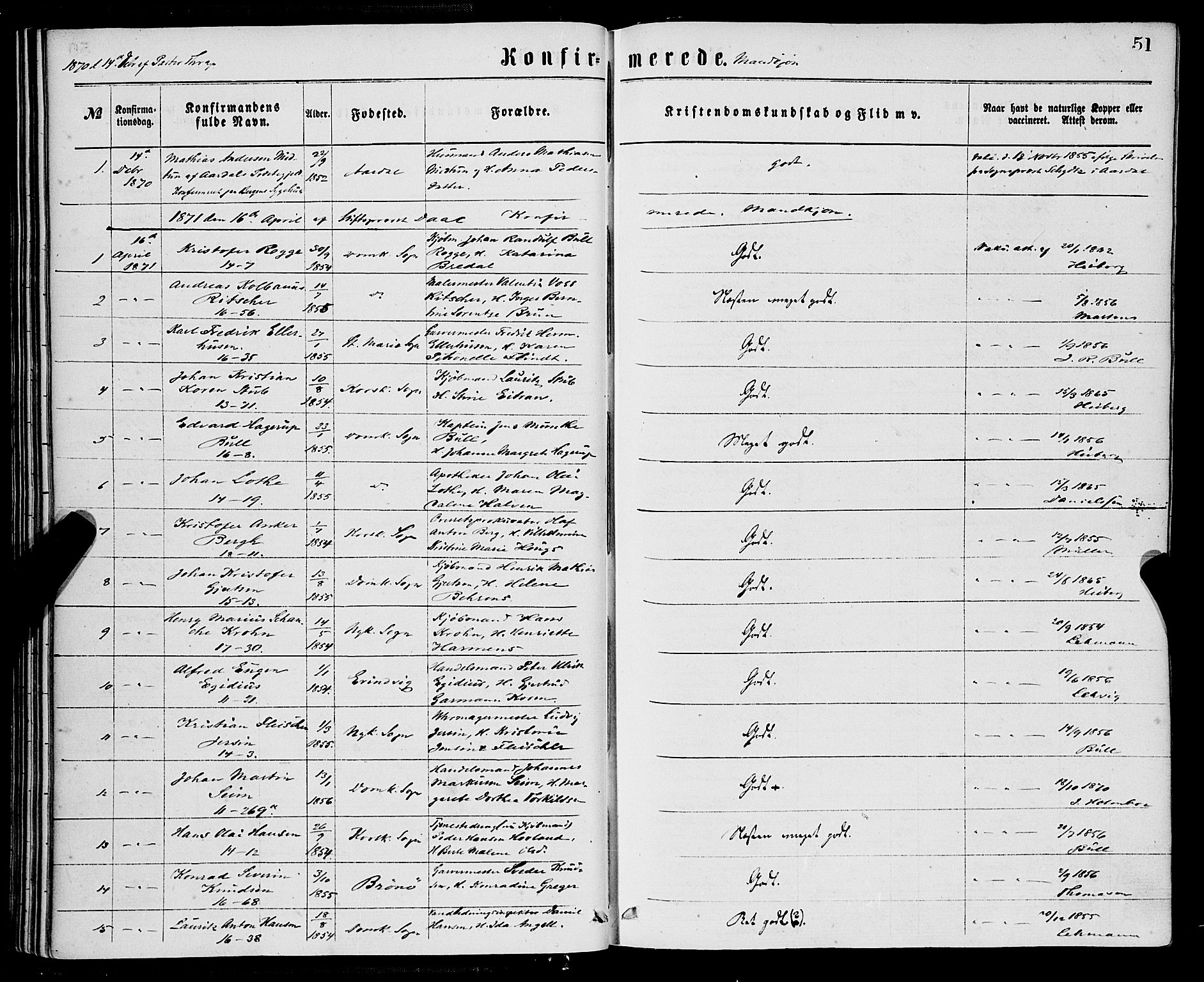 Domkirken sokneprestembete, SAB/A-74801/H/Haa/L0029: Parish register (official) no. C 4, 1864-1879, p. 51