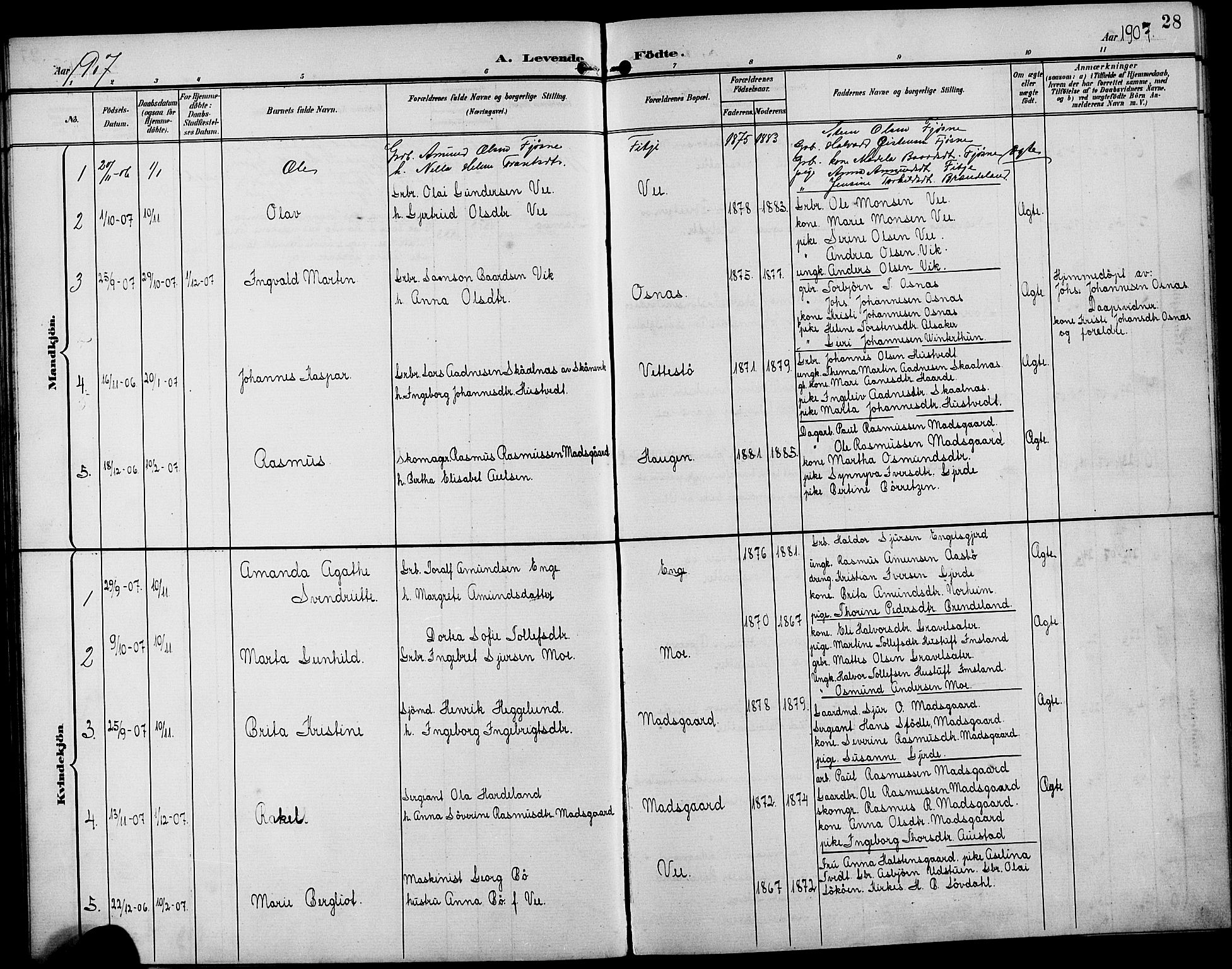 Etne sokneprestembete, SAB/A-75001/H/Hab: Parish register (copy) no. B 5, 1898-1926, p. 28