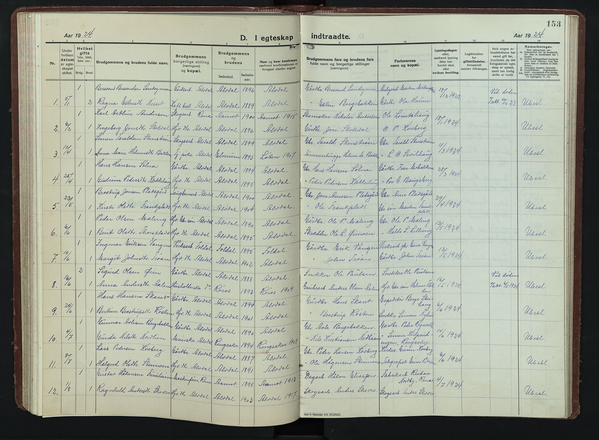 Alvdal prestekontor, AV/SAH-PREST-060/H/Ha/Hab/L0007: Parish register (copy) no. 7, 1924-1945, p. 153