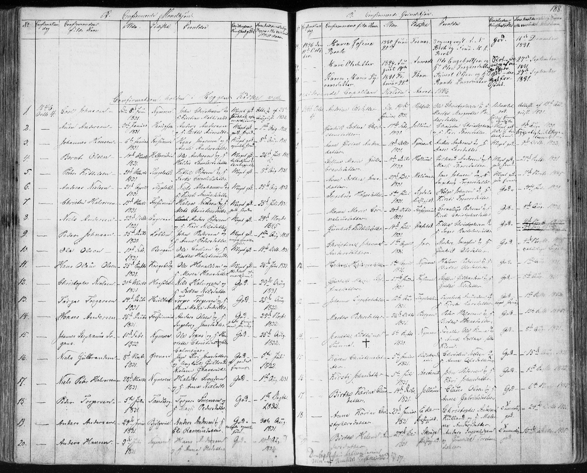 Modum kirkebøker, AV/SAKO-A-234/F/Fa/L0007: Parish register (official) no. 7, 1841-1850, p. 188