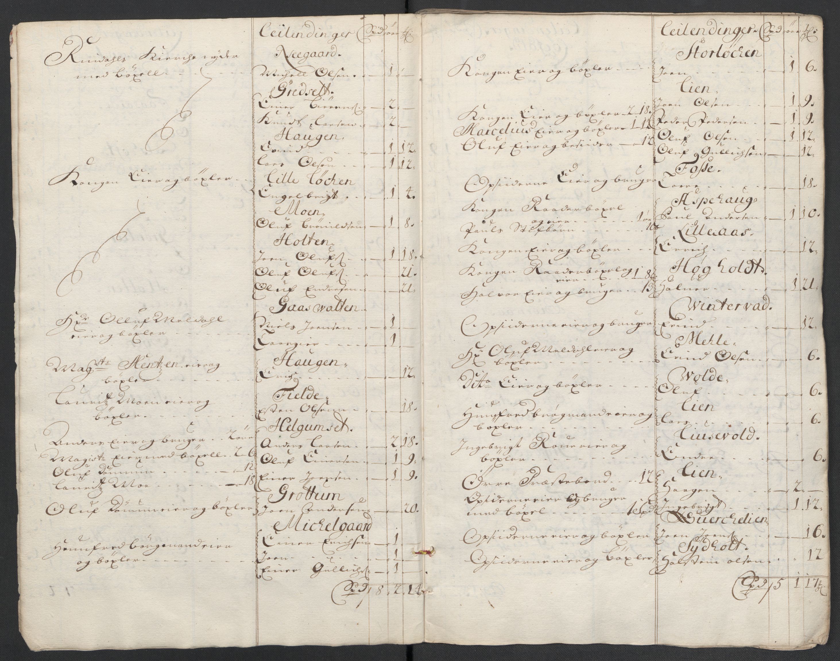 Rentekammeret inntil 1814, Reviderte regnskaper, Fogderegnskap, AV/RA-EA-4092/R56/L3739: Fogderegnskap Nordmøre, 1700-1702, p. 12