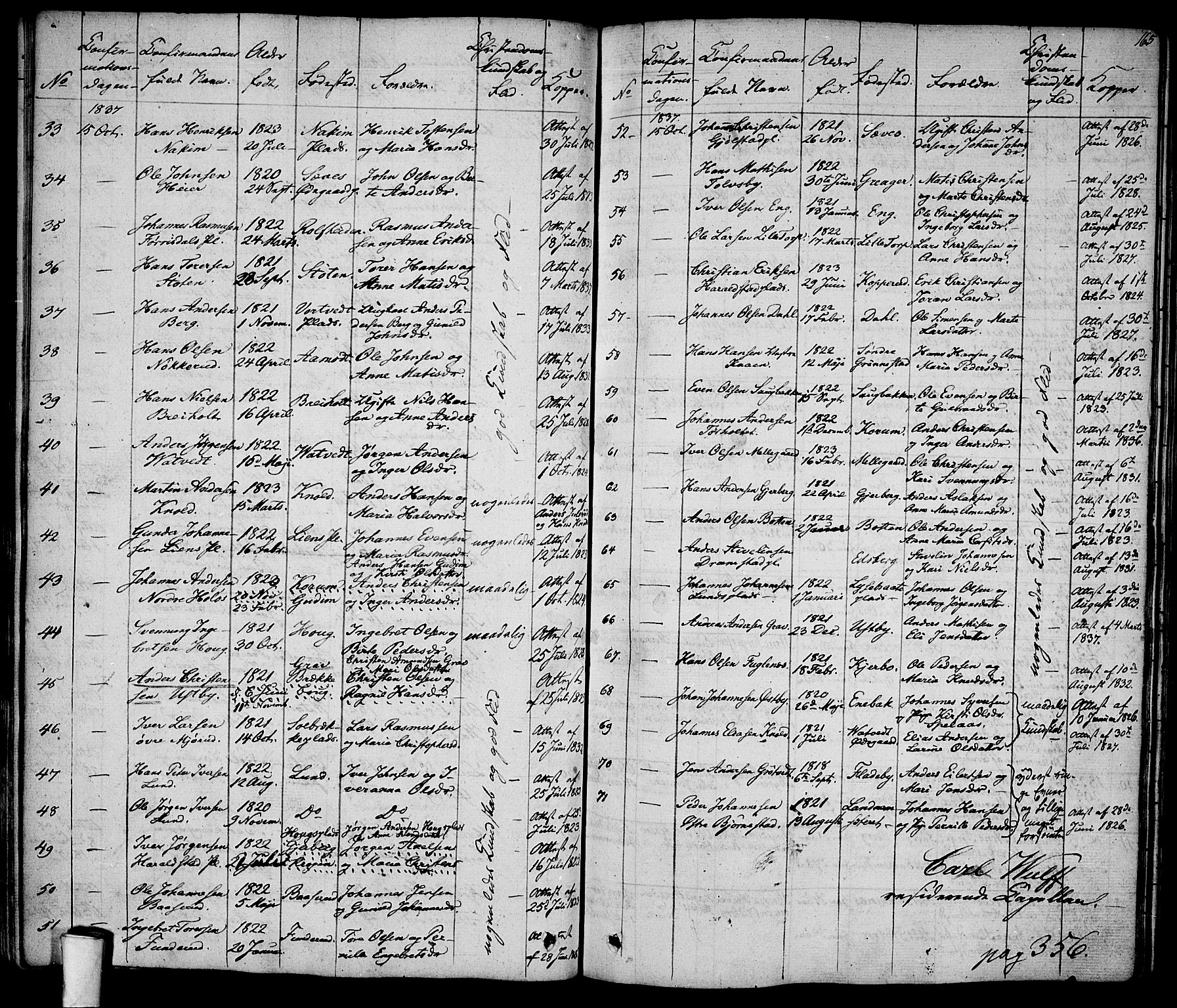 Rakkestad prestekontor Kirkebøker, SAO/A-2008/F/Fa/L0007: Parish register (official) no. I 7, 1825-1841, p. 165