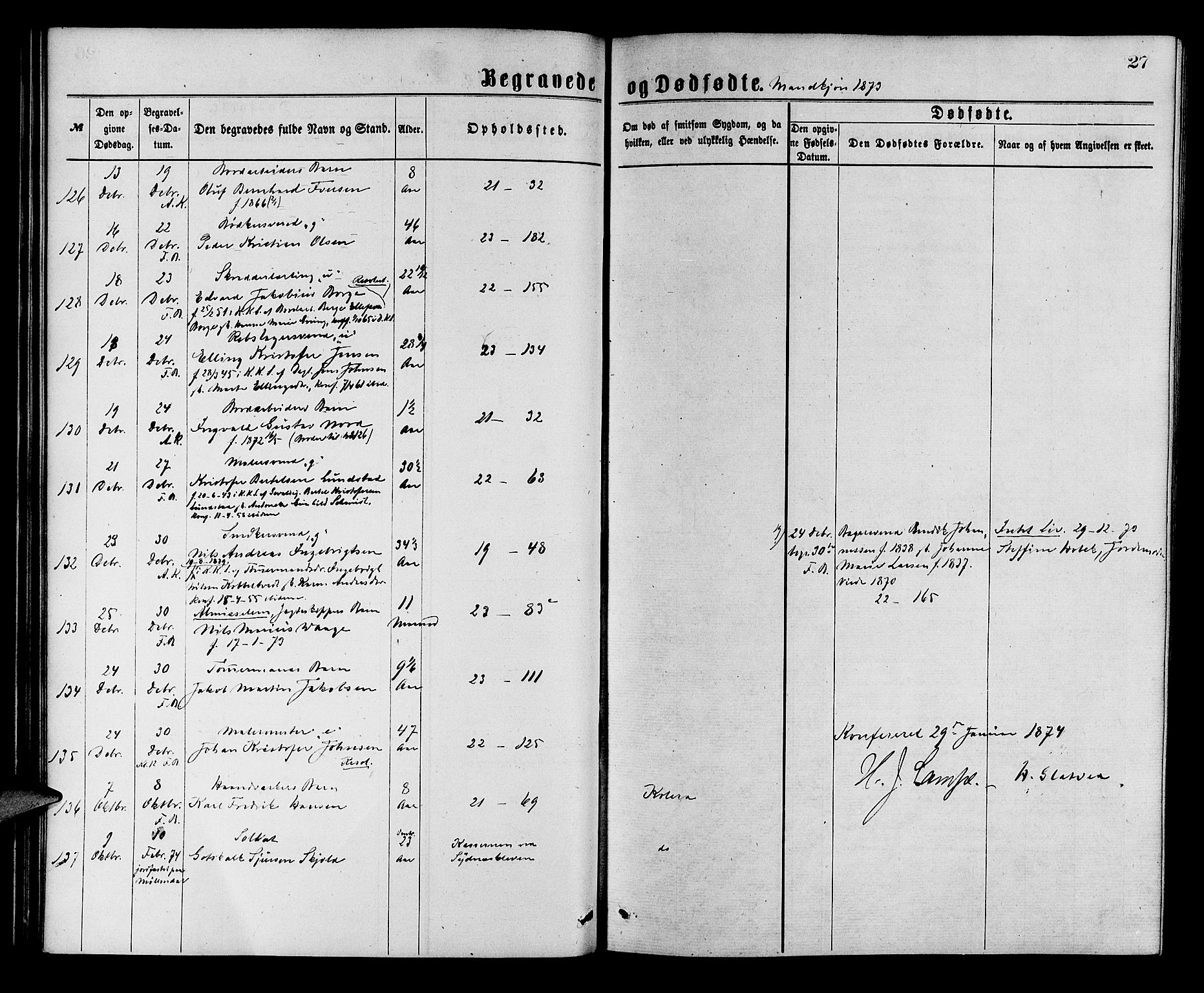 Korskirken sokneprestembete, SAB/A-76101/H/Hab: Parish register (copy) no. E 3, 1871-1883, p. 27