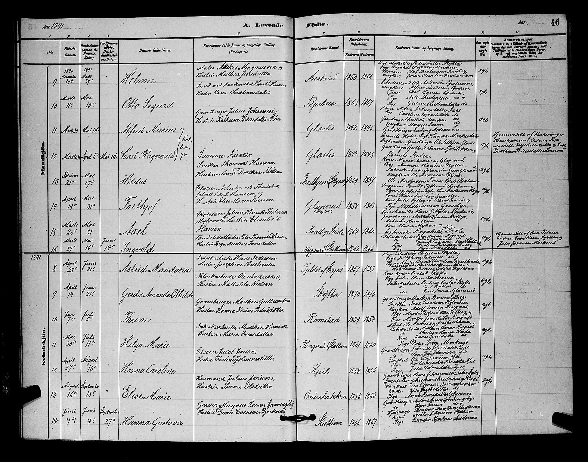 Nittedal prestekontor Kirkebøker, SAO/A-10365a/G/Ga/L0002: Parish register (copy) no. I 2, 1879-1901, p. 46