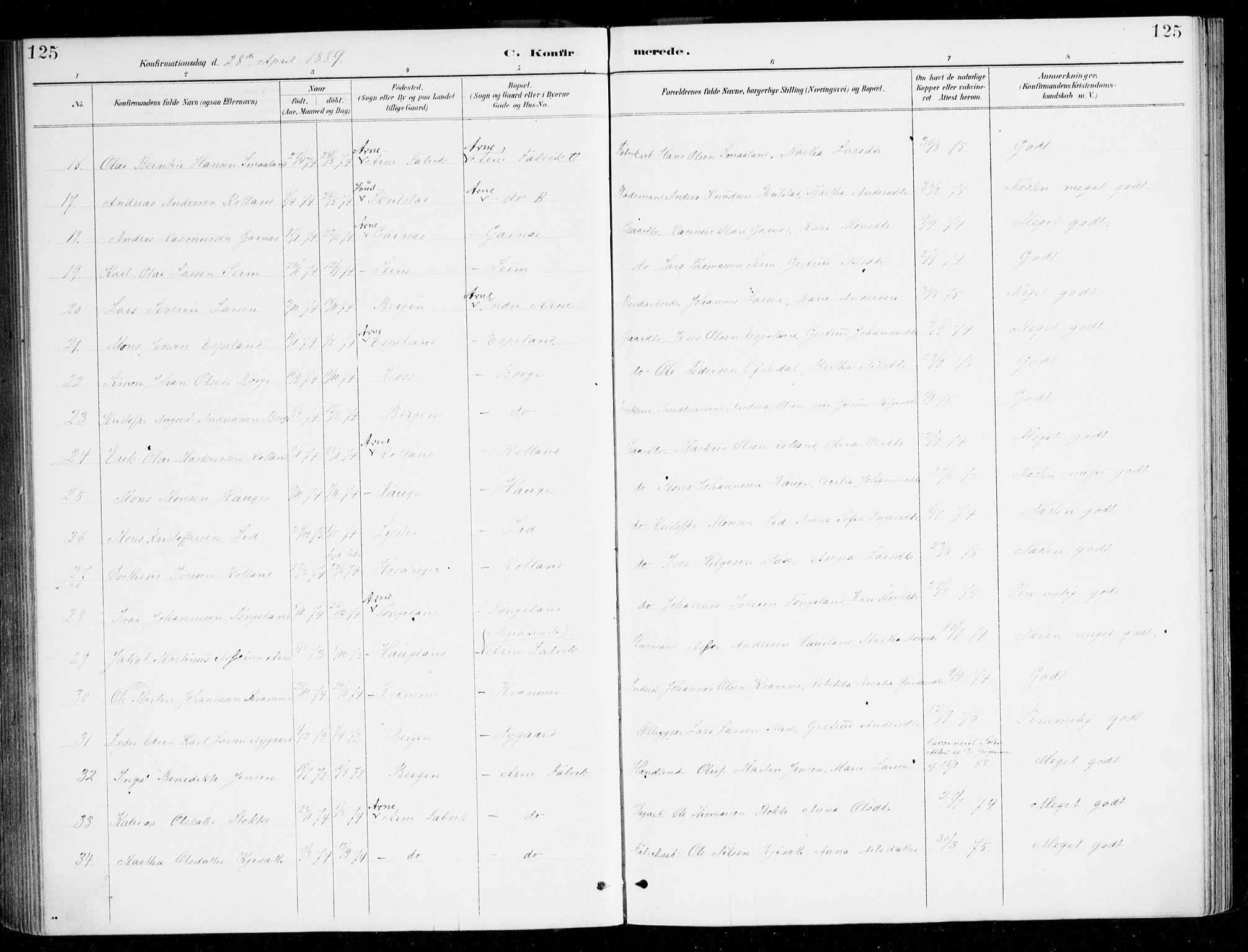 Haus sokneprestembete, AV/SAB-A-75601/H/Haa/Haad/L0001: Parish register (official) no. D 1, 1887-1898, p. 125