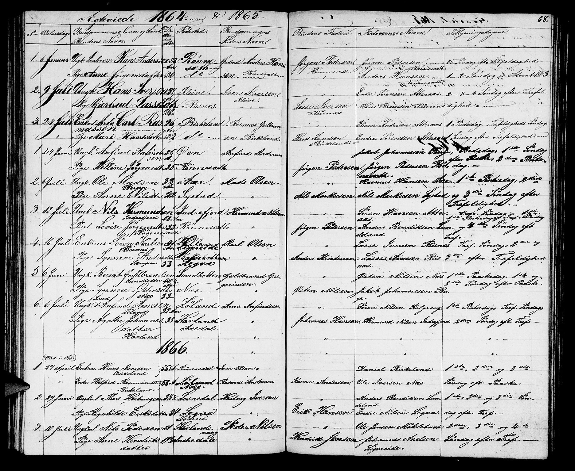 Hyllestad sokneprestembete, SAB/A-80401: Parish register (copy) no. A 1, 1853-1875, p. 68