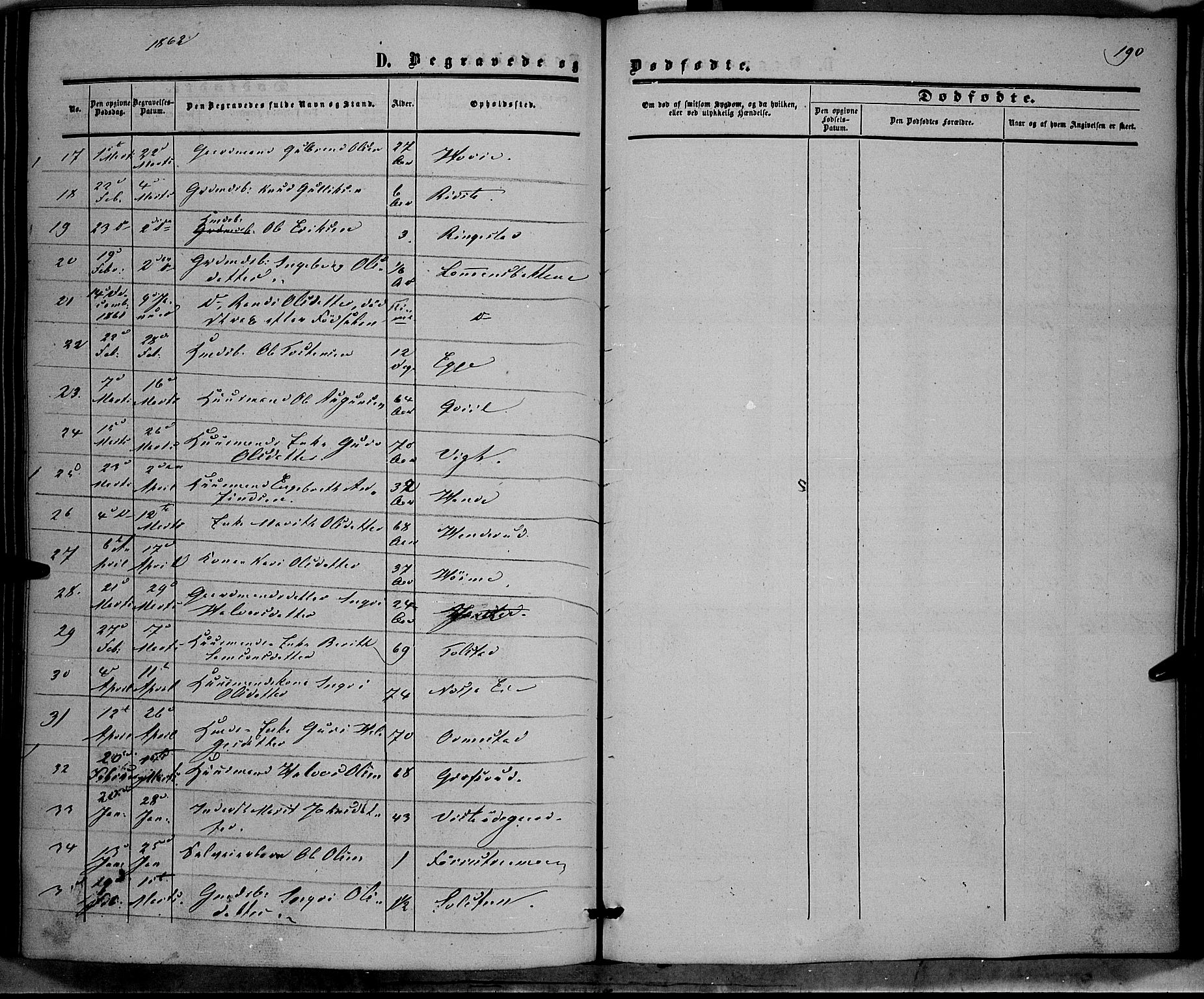 Vestre Slidre prestekontor, SAH/PREST-136/H/Ha/Haa/L0002: Parish register (official) no. 2, 1856-1864, p. 190