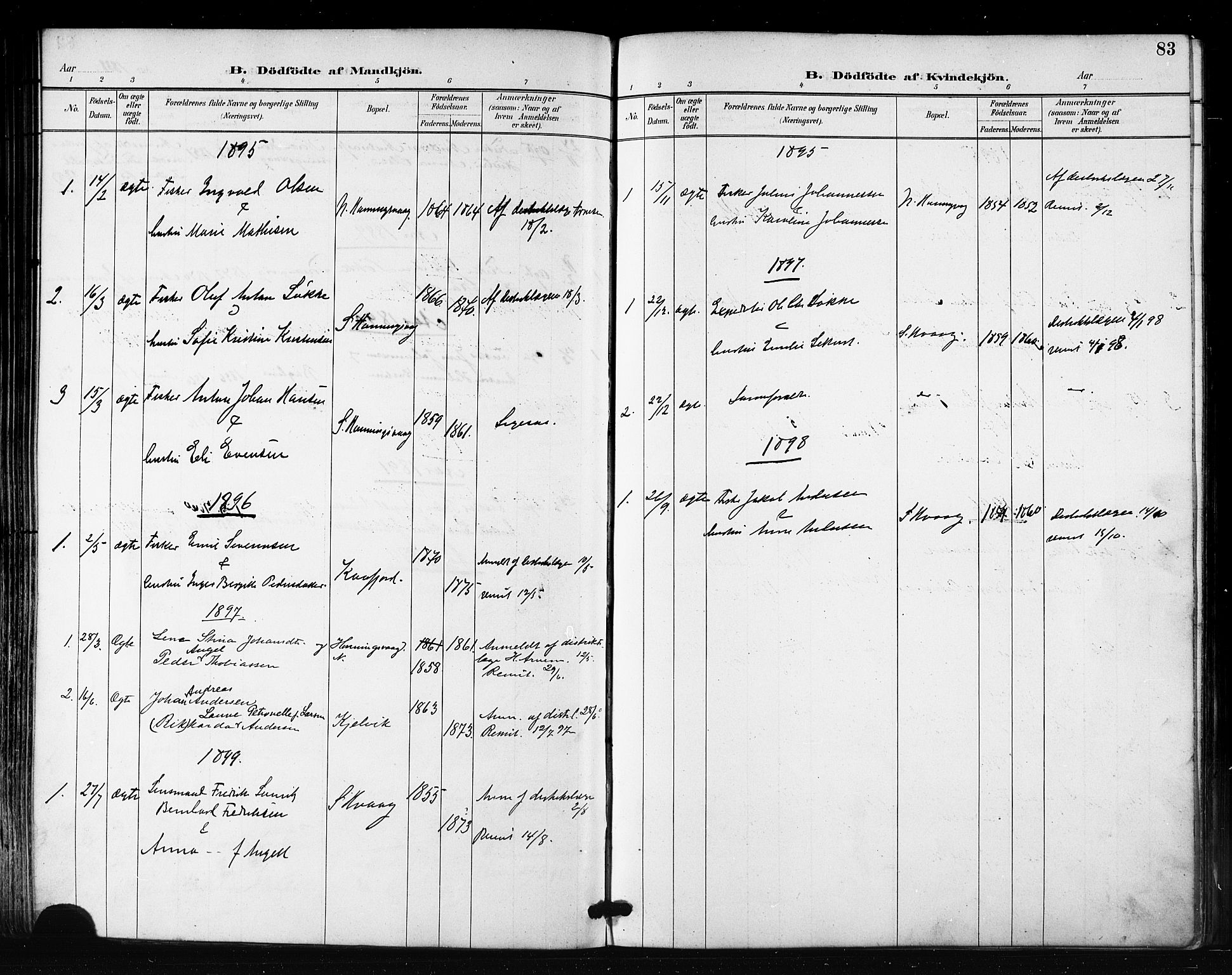 Måsøy sokneprestkontor, SATØ/S-1348/H/Ha/L0007kirke: Parish register (official) no. 7, 1887-1899, p. 83