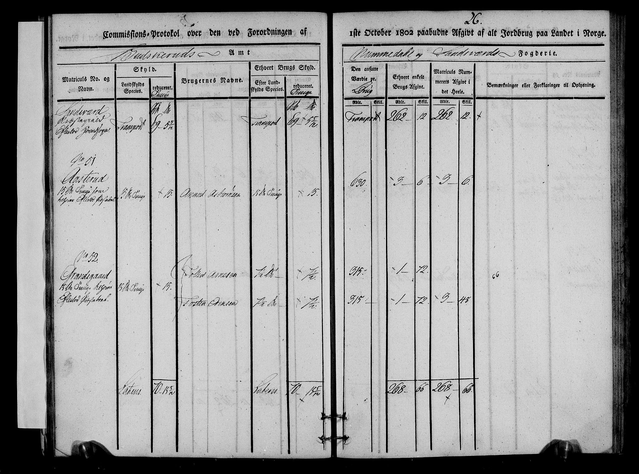 Rentekammeret inntil 1814, Realistisk ordnet avdeling, RA/EA-4070/N/Ne/Nea/L0054: Numedal og Sandsvær fogderi. Kommisjonsprotokoll for Efteløt hovedsogn samt Tuft og Komnes annekser, 1803, p. 27