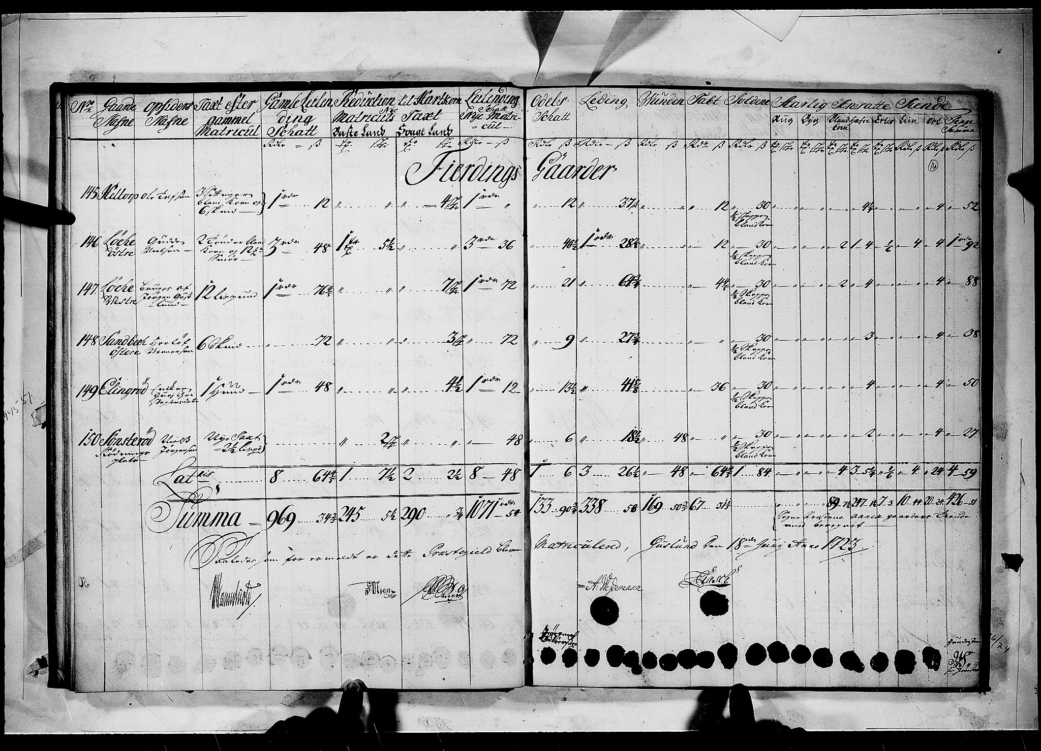 Rentekammeret inntil 1814, Realistisk ordnet avdeling, RA/EA-4070/N/Nb/Nbf/L0098: Idd og Marker matrikkelprotokoll, 1723, p. 15b-16a