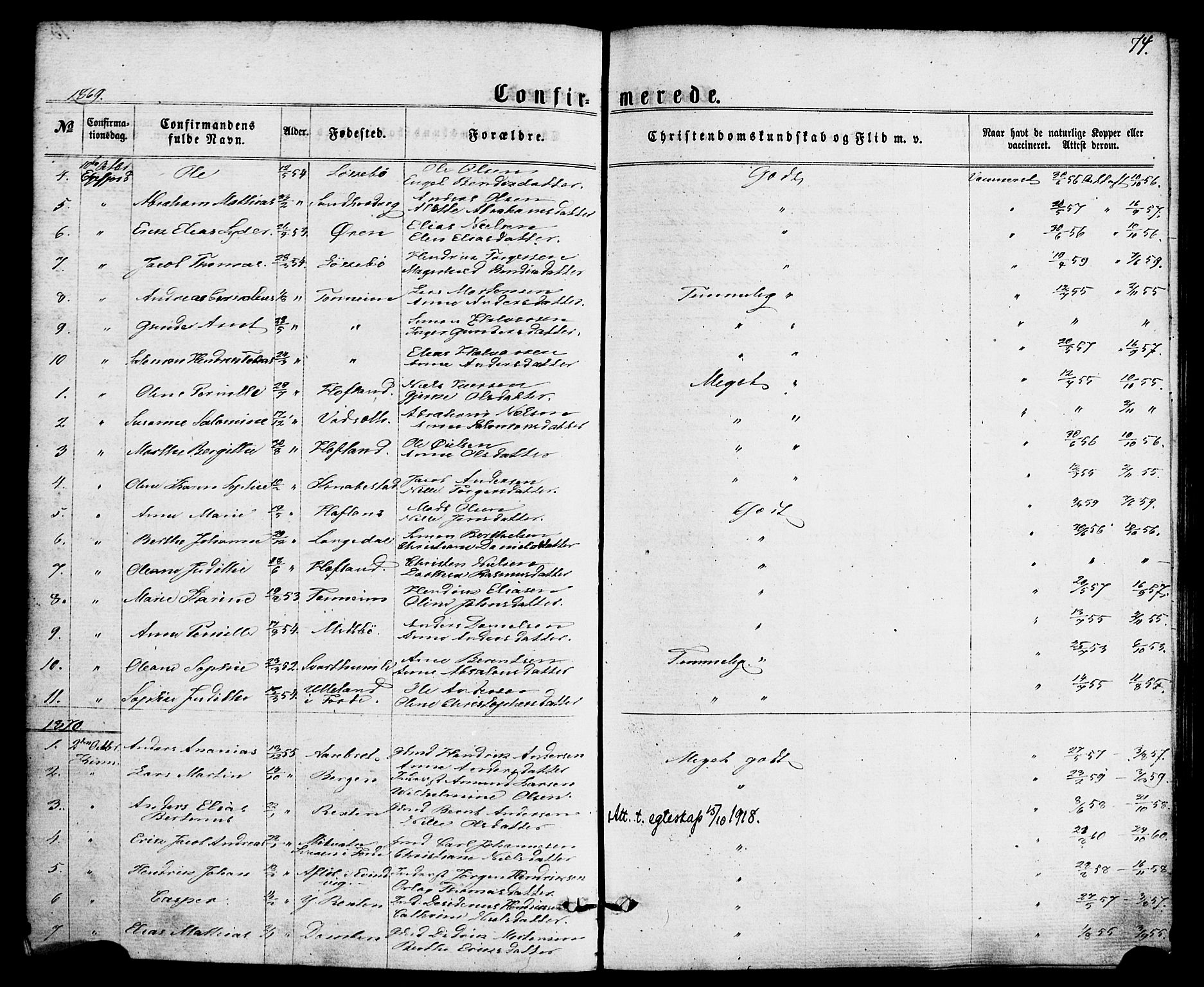 Kinn sokneprestembete, SAB/A-80801/H/Haa/Haaa/L0008: Parish register (official) no. A 8, 1859-1882, p. 74