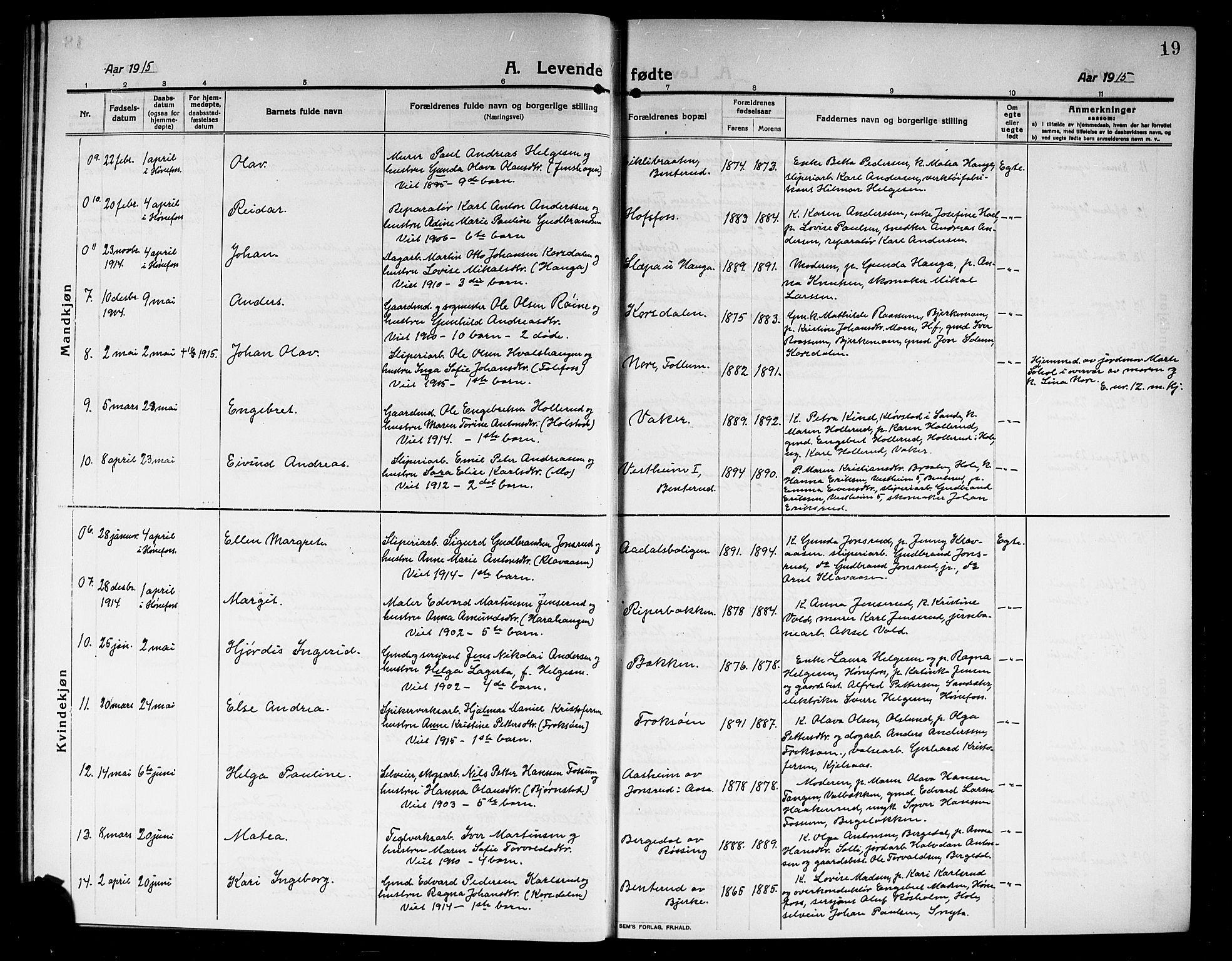 Norderhov kirkebøker, SAKO/A-237/G/Ga/L0009: Parish register (copy) no. I 9, 1913-1920, p. 19