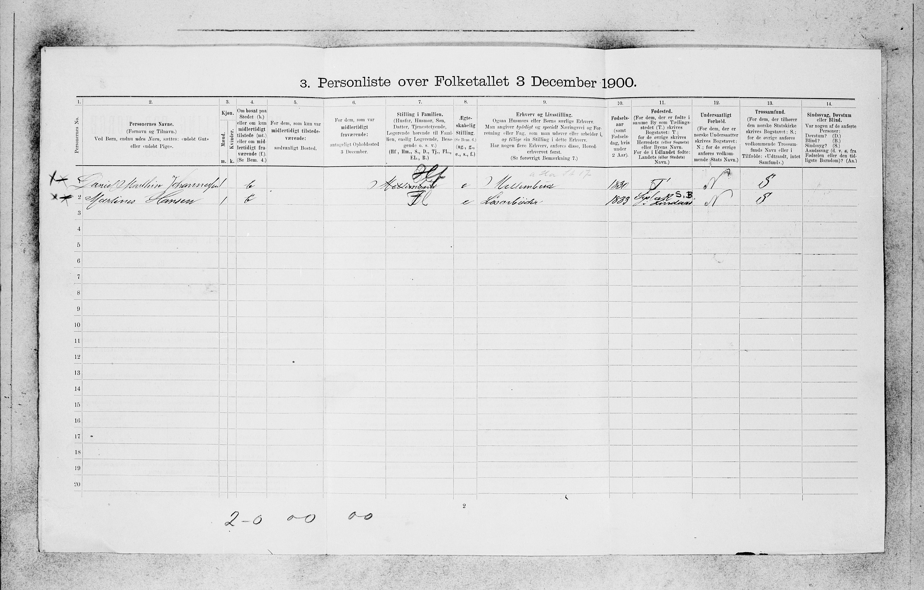 SAB, 1900 census for Bergen, 1900, p. 21344