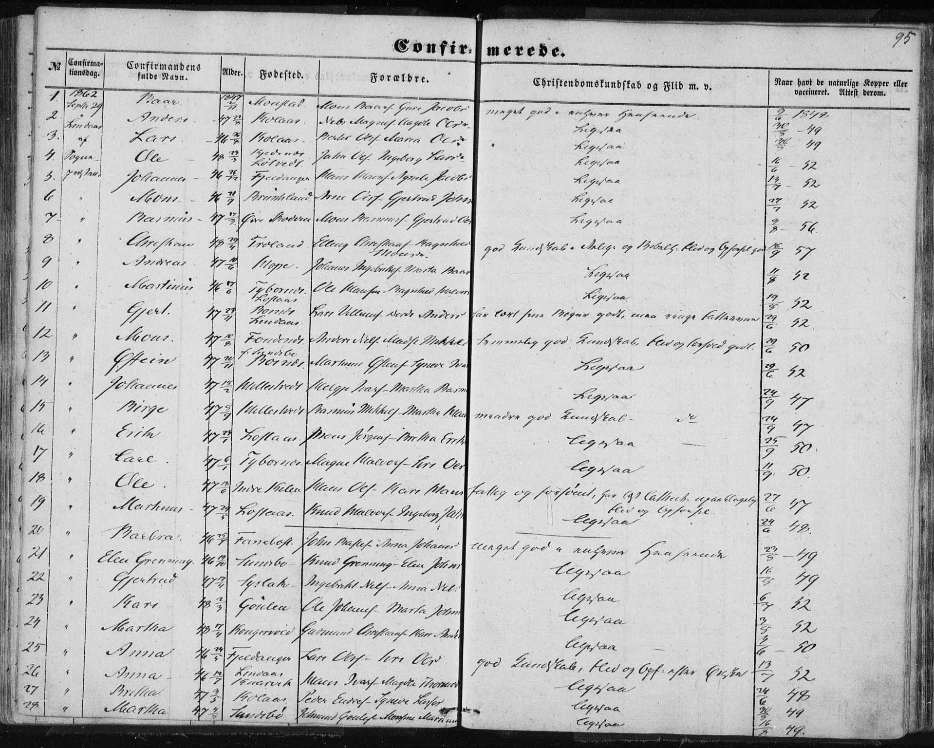 Lindås Sokneprestembete, SAB/A-76701/H/Haa: Parish register (official) no. A 13, 1848-1862, p. 95