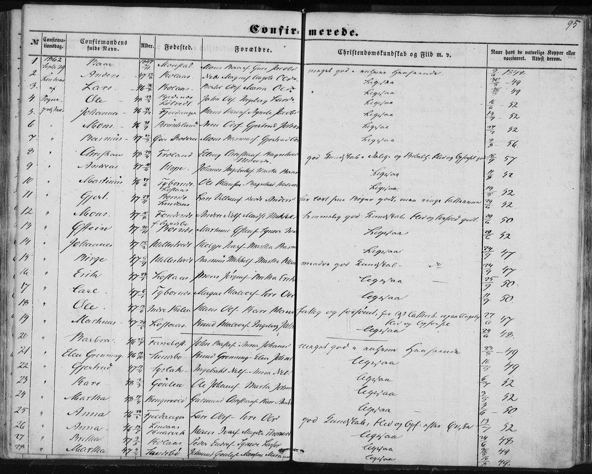 Lindås Sokneprestembete, AV/SAB-A-76701/H/Haa/Haaa/L0013: Parish register (official) no. A 13, 1848-1862, p. 95
