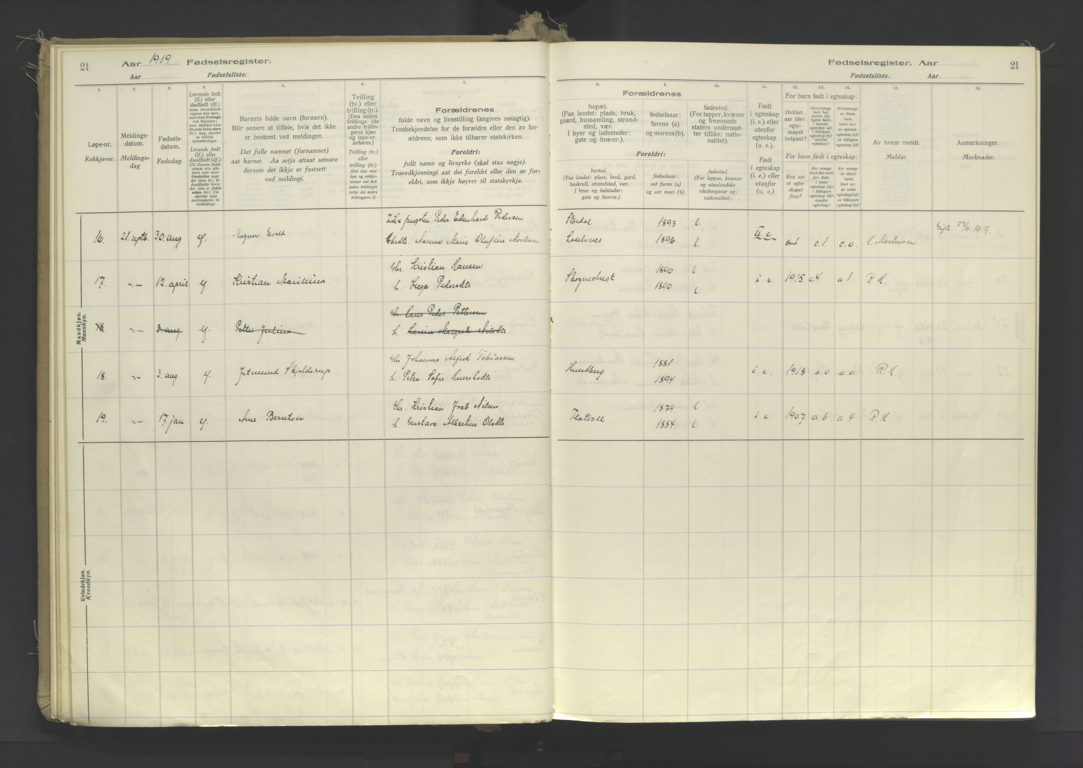 Lyngen sokneprestembete, AV/SATØ-S-1289/I/Ia/L0078: Birth register no. 78, 1916-1950, p. 21
