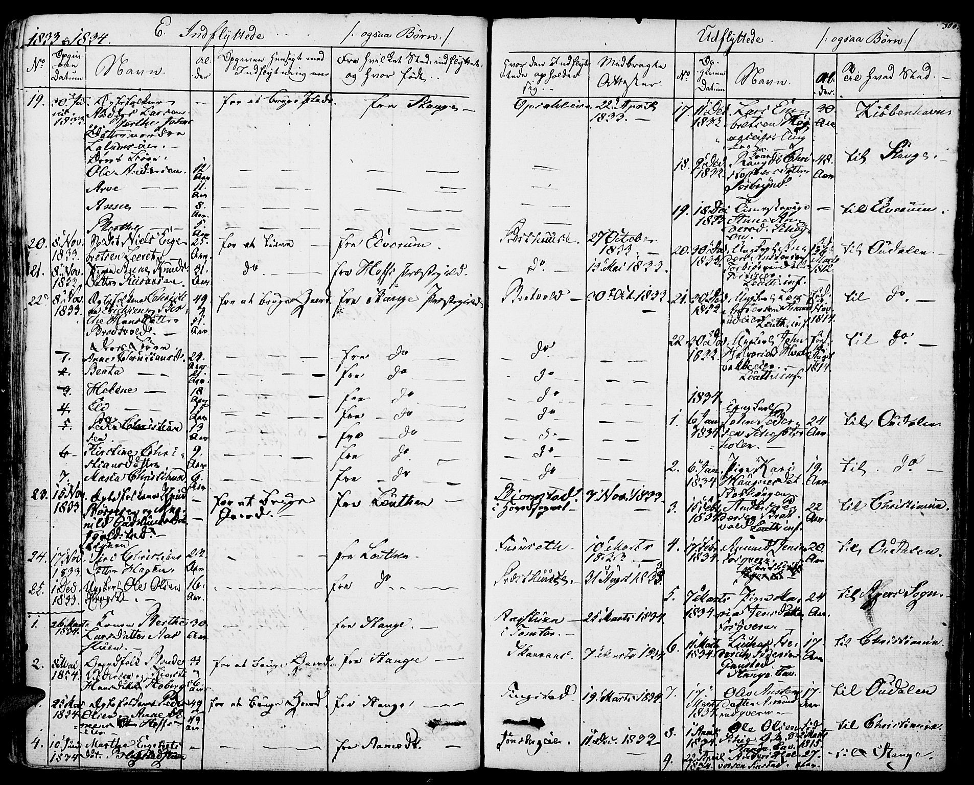 Romedal prestekontor, SAH/PREST-004/K/L0003: Parish register (official) no. 3, 1829-1846, p. 306