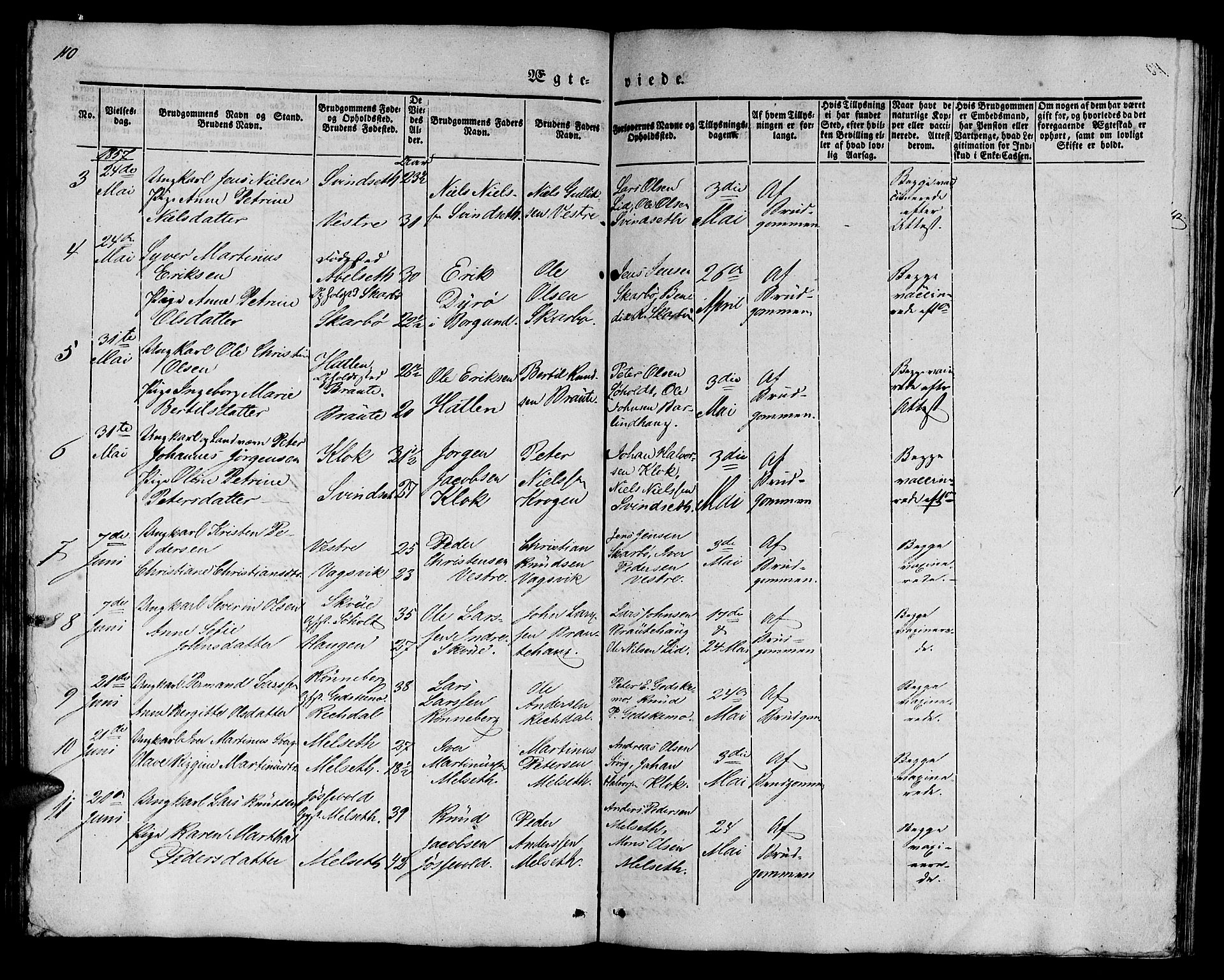 Ministerialprotokoller, klokkerbøker og fødselsregistre - Møre og Romsdal, AV/SAT-A-1454/522/L0324: Parish register (copy) no. 522C03, 1854-1871, p. 110