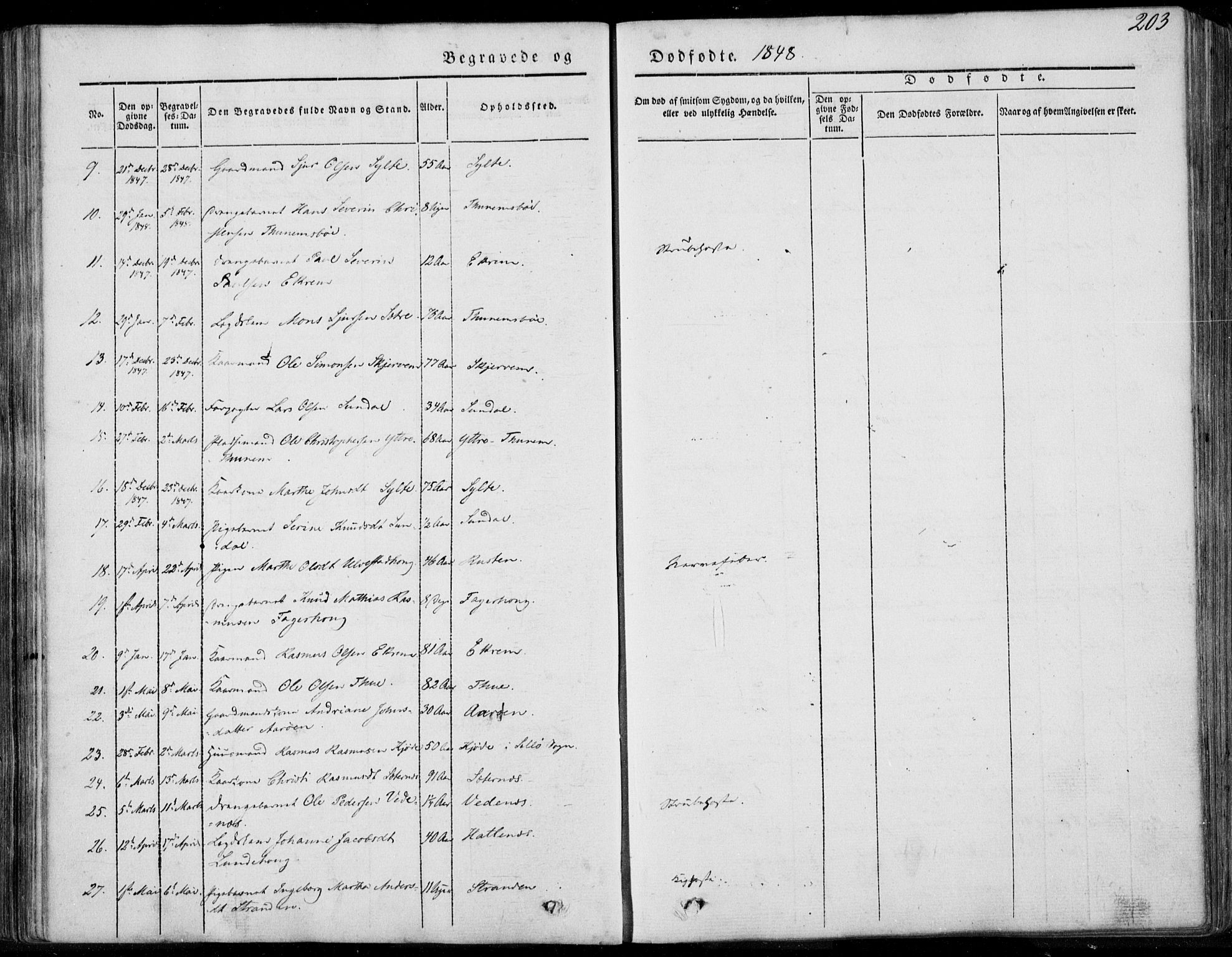Ministerialprotokoller, klokkerbøker og fødselsregistre - Møre og Romsdal, AV/SAT-A-1454/501/L0006: Parish register (official) no. 501A06, 1844-1868, p. 203