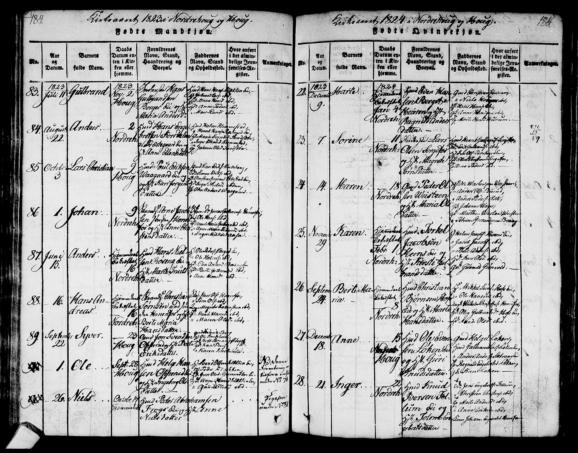 Norderhov kirkebøker, AV/SAKO-A-237/G/Ga/L0003: Parish register (copy) no. I 3 /1, 1814-1876, p. 184-185