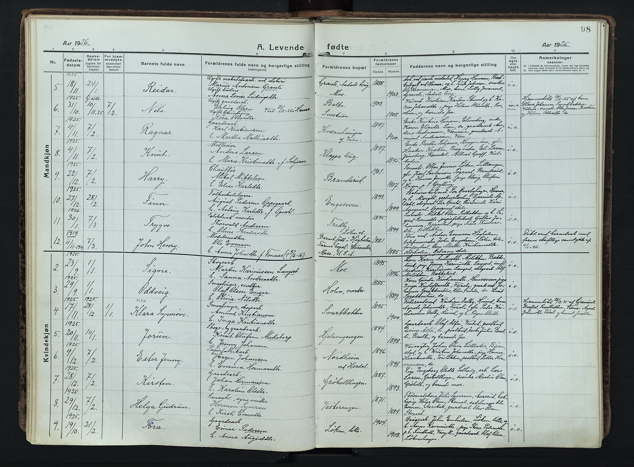 Løten prestekontor, AV/SAH-PREST-022/K/Ka/L0012: Parish register (official) no. 12, 1918-1926, p. 98