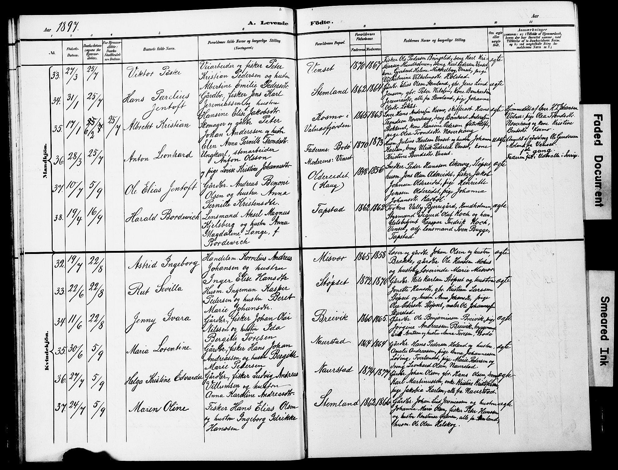 Ministerialprotokoller, klokkerbøker og fødselsregistre - Nordland, AV/SAT-A-1459/852/L0755: Parish register (copy) no. 852C06, 1895-1902