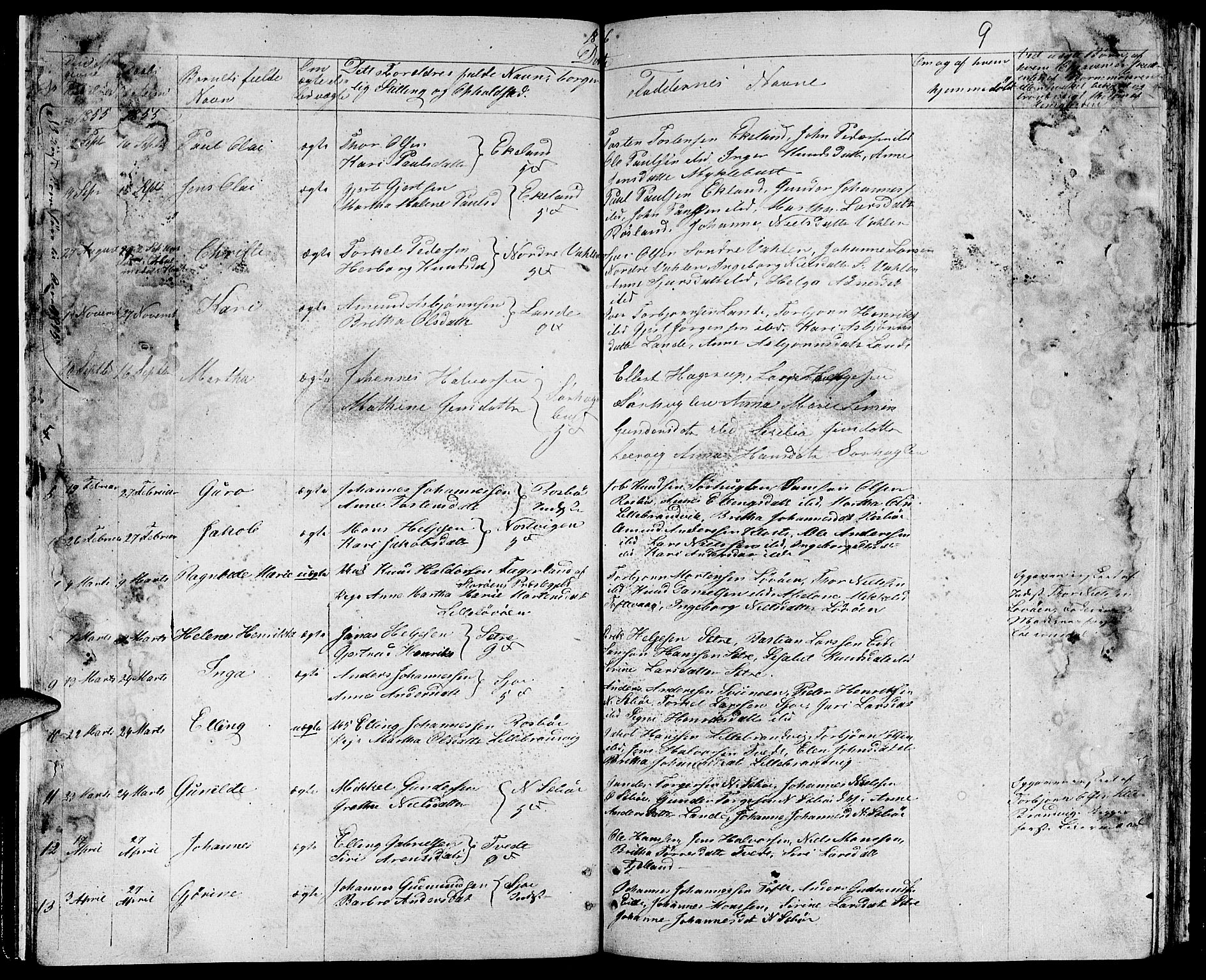 Fjelberg sokneprestembete, SAB/A-75201/H/Hab: Parish register (copy) no. B 2, 1854-1868, p. 9